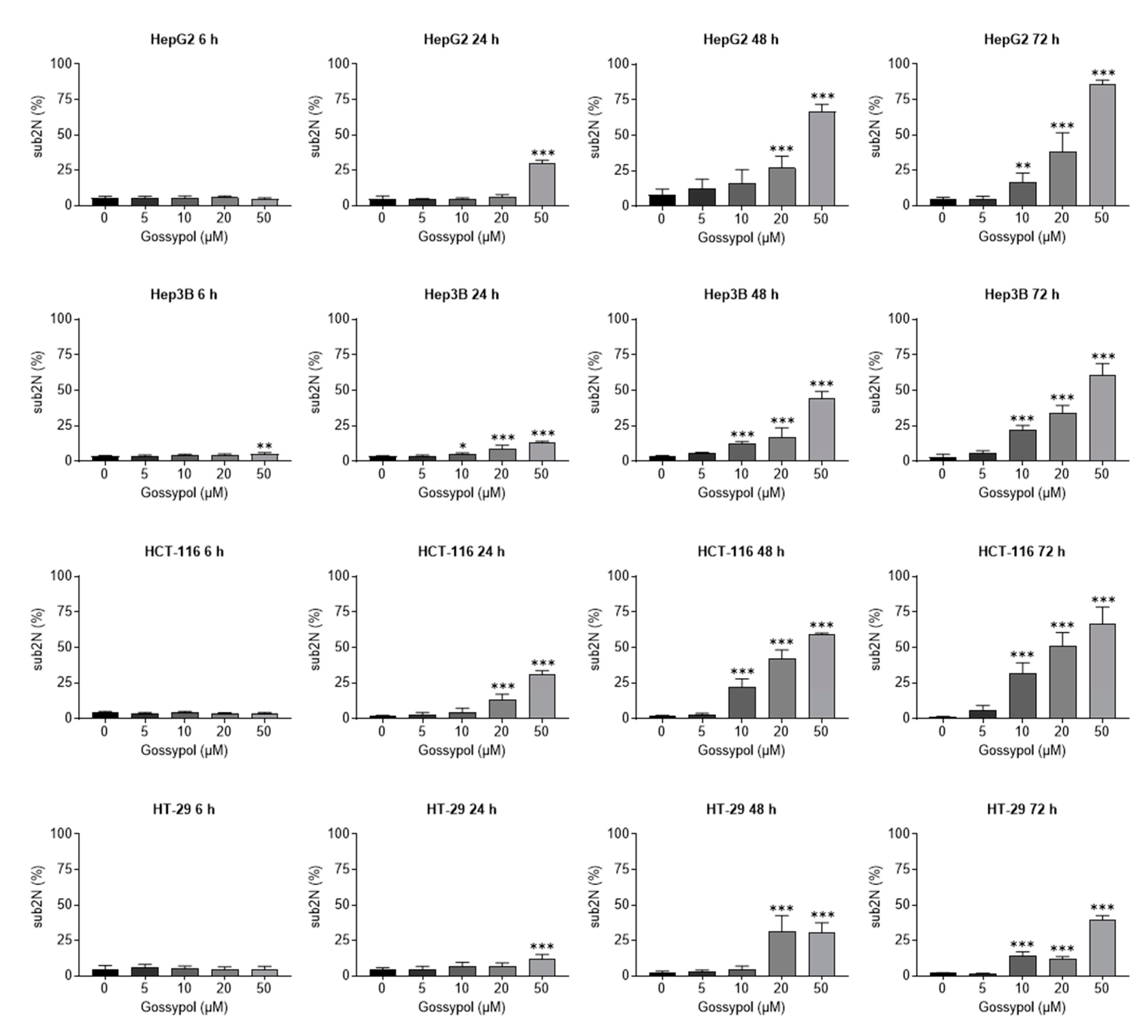 Pharmaceuticals 15 00438 g002 Pharmaceuticals 15 00438 g002