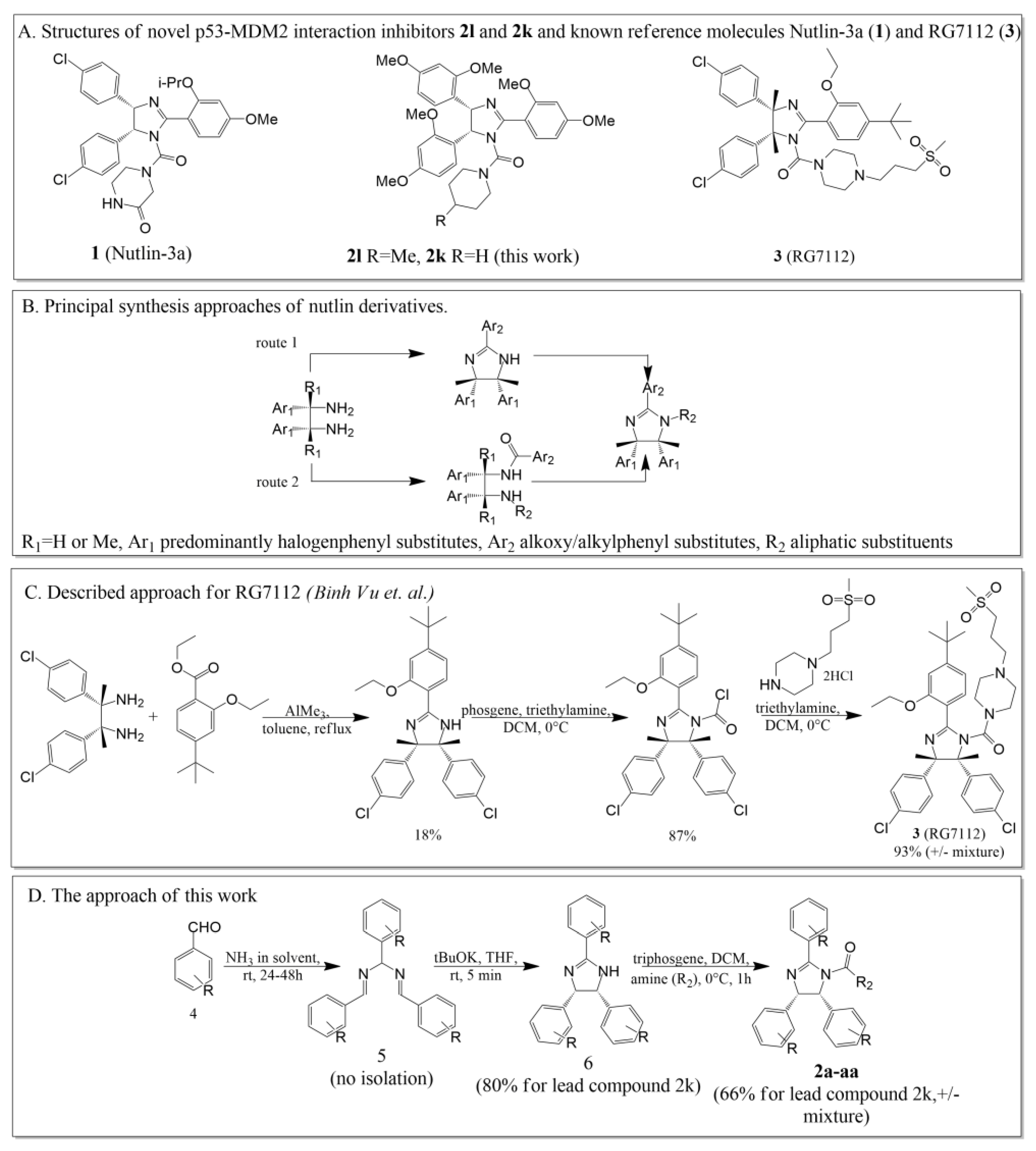 Pharmaceuticals 15 00444 g001 550