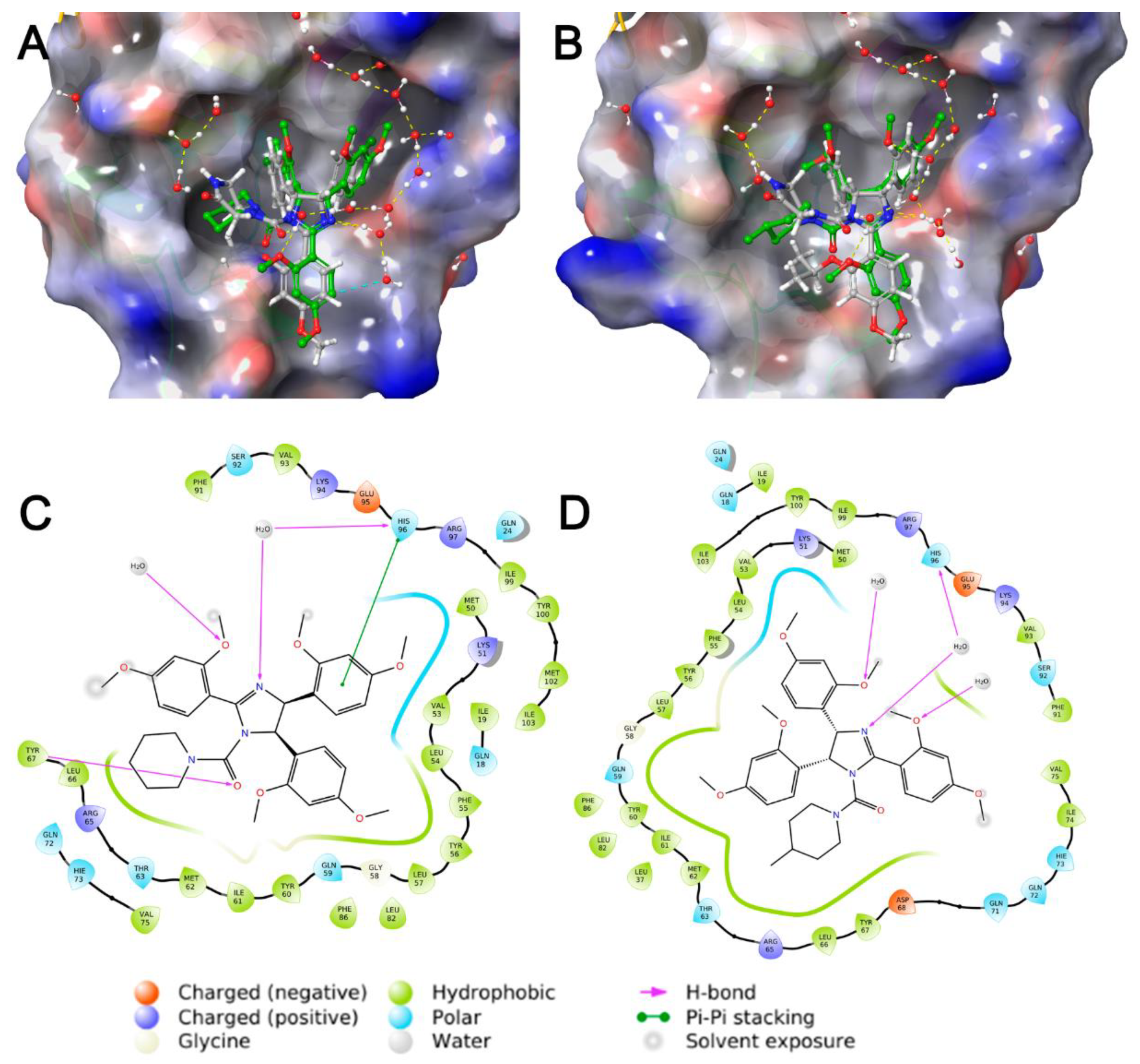 Pharmaceuticals 15 00444 g002 550