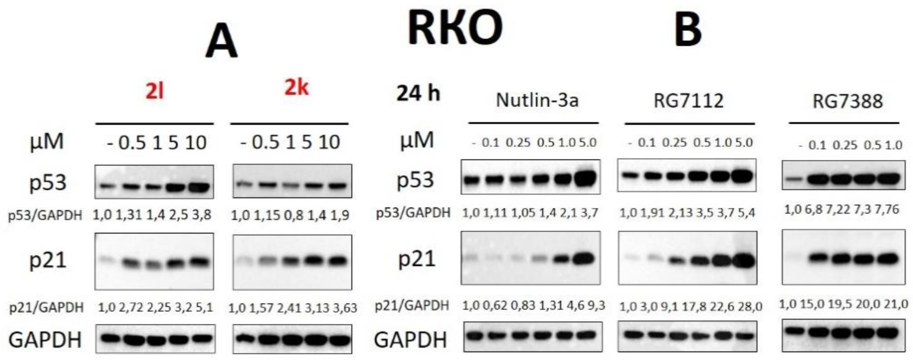 Pharmaceuticals 15 00444 g005 550