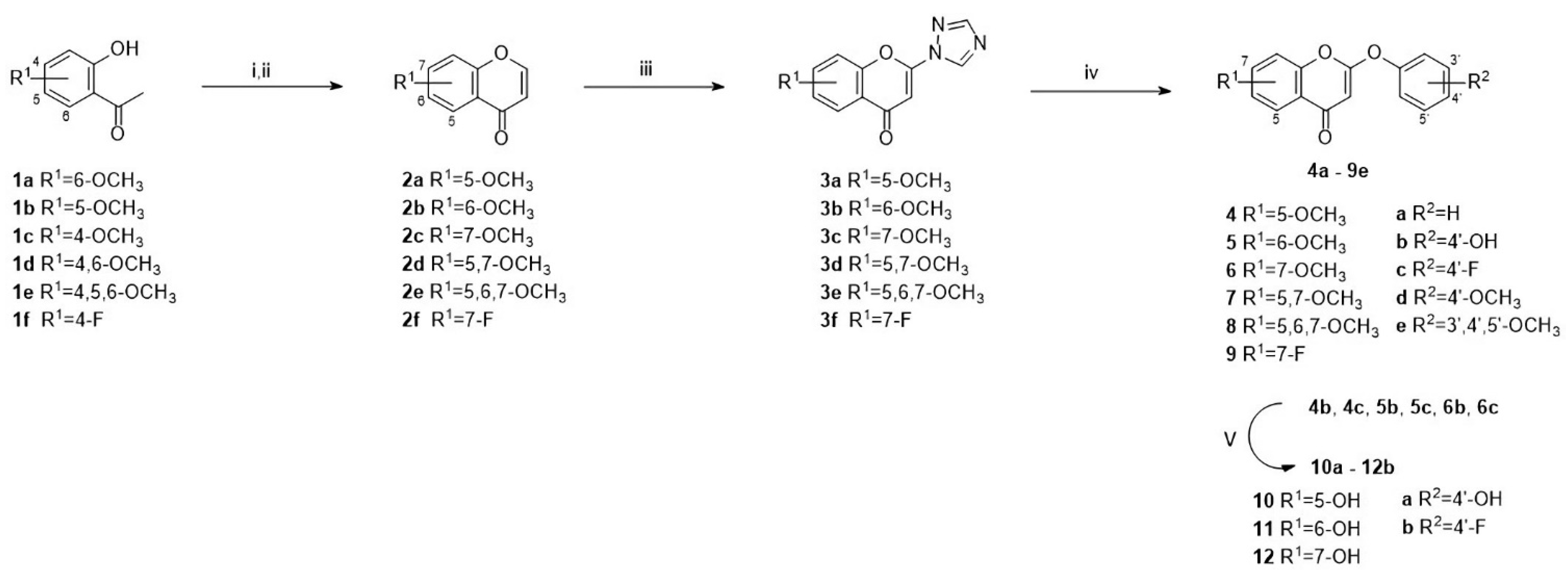 Pharmaceuticals 15 00449 sch001