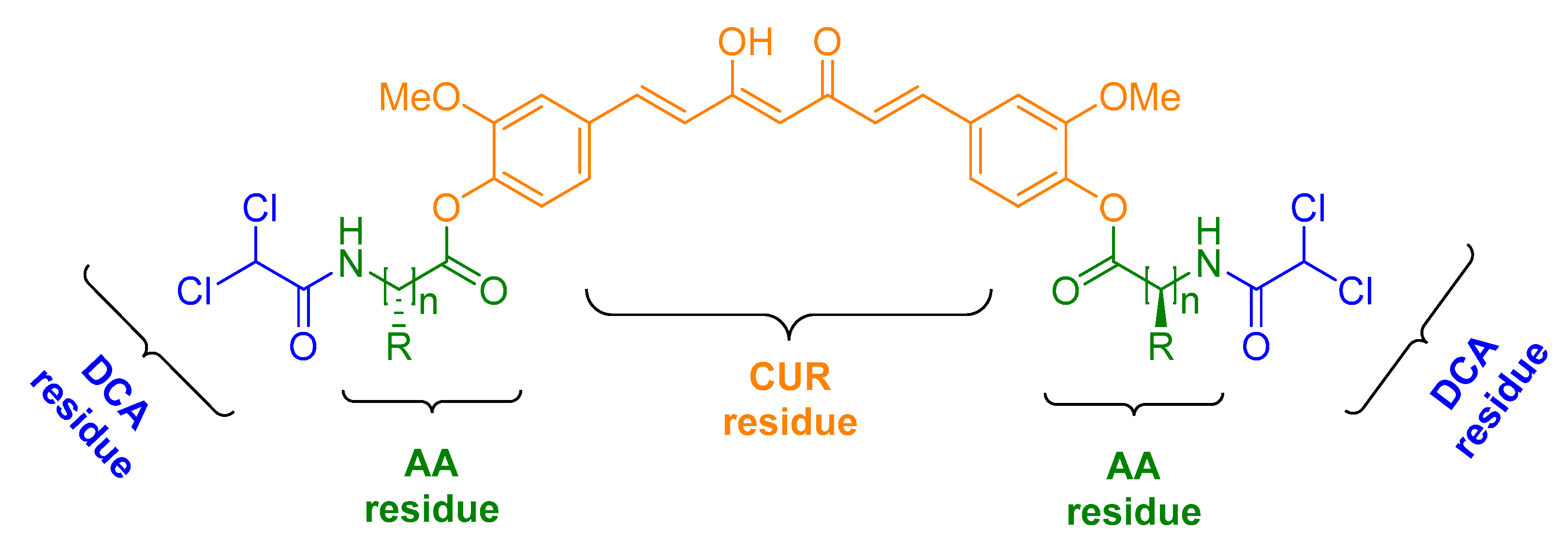 Pharmaceuticals 15 00451 g002 550