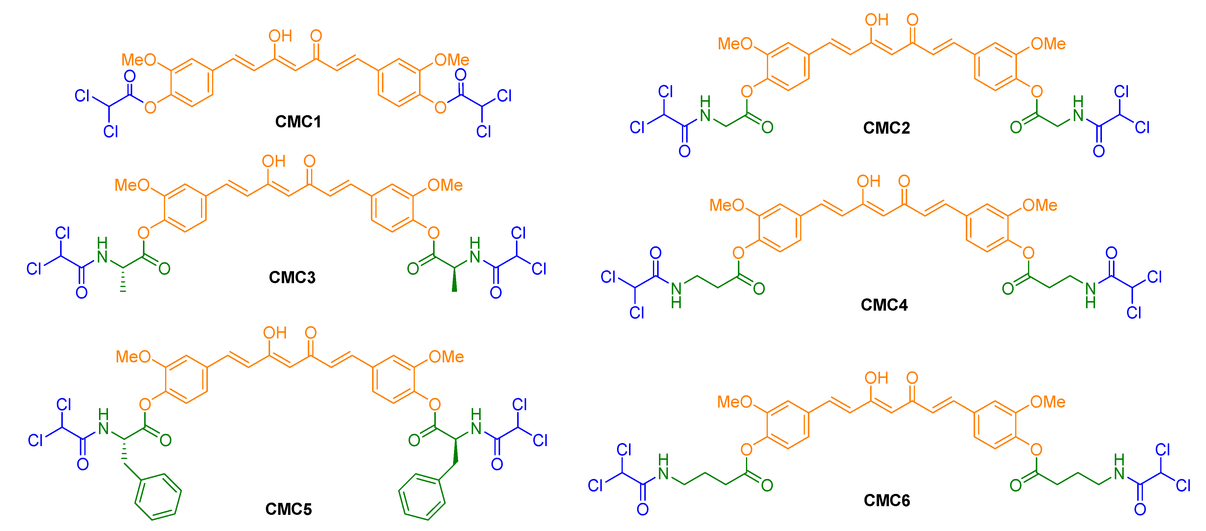 Pharmaceuticals 15 00451 g003 550