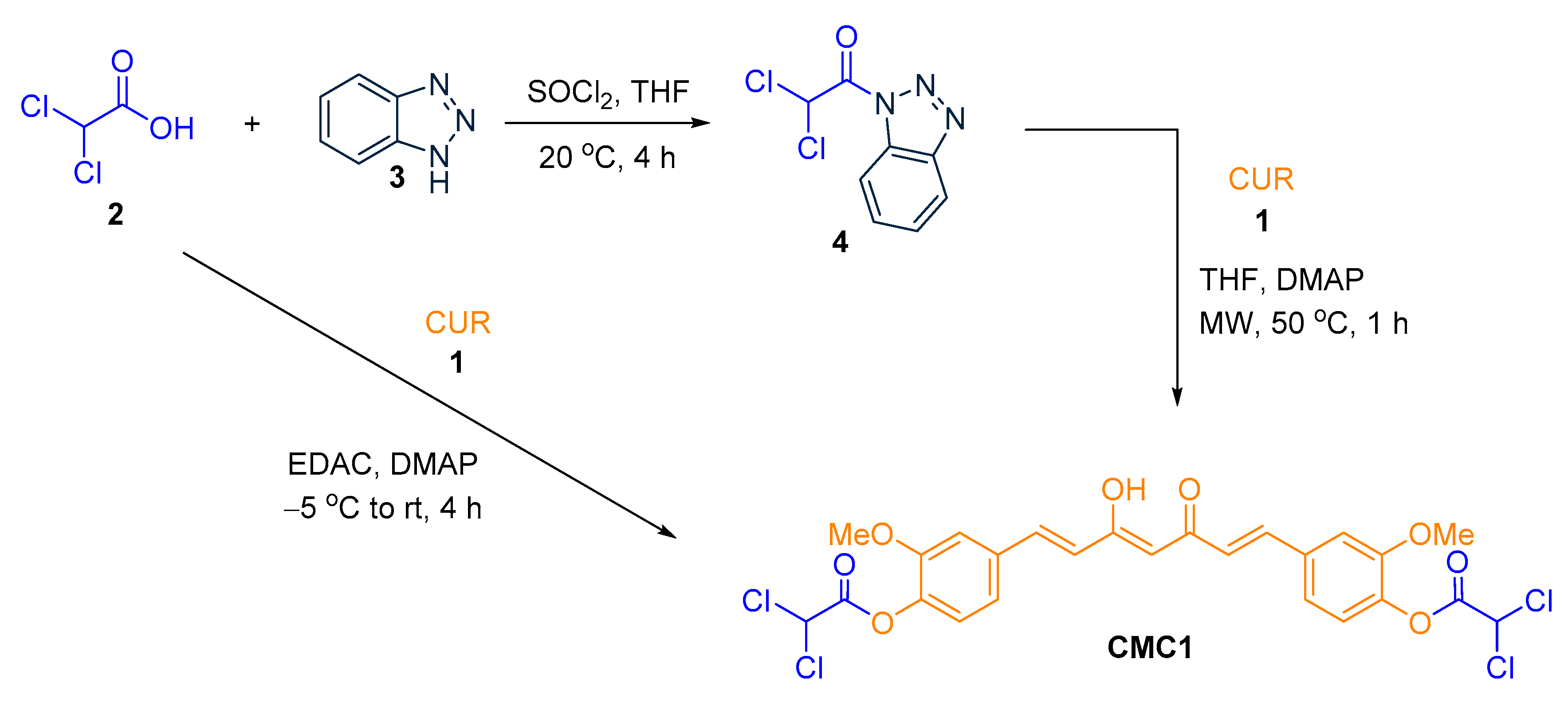 Pharmaceuticals 15 00451 sch001 550