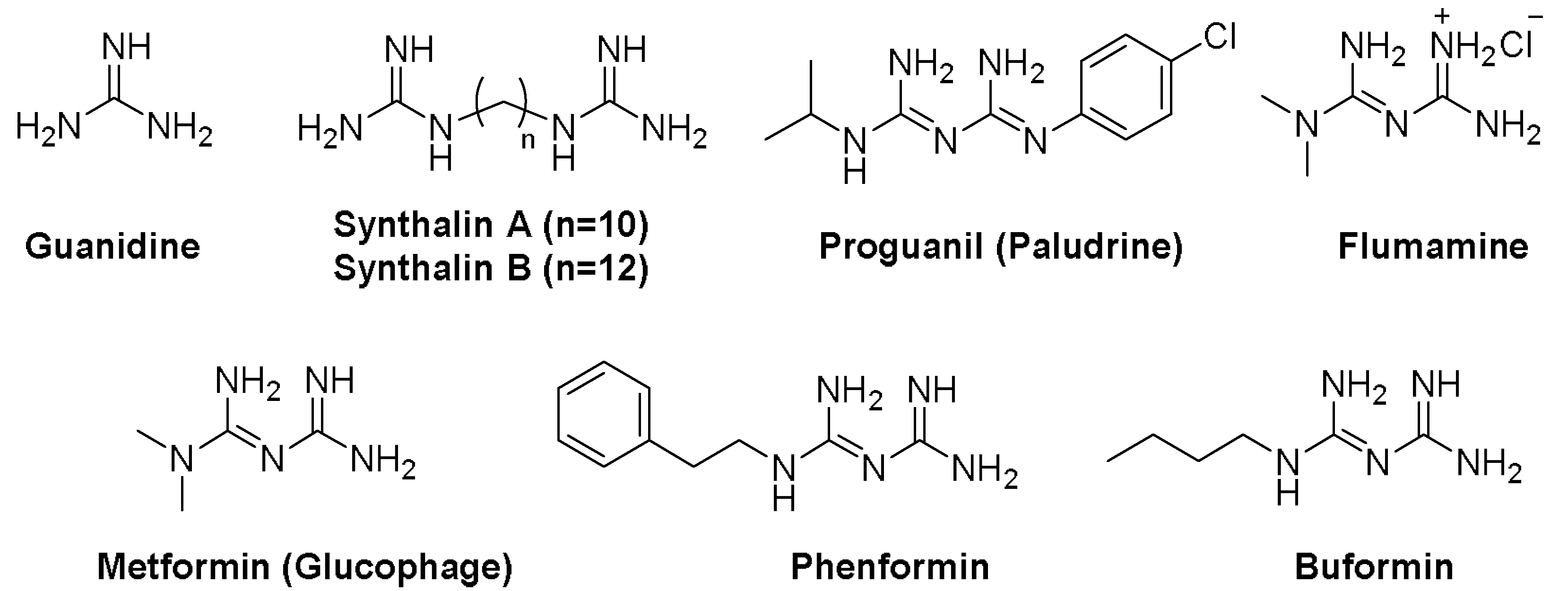 Pharmaceuticals 15 00453 g001 Pharmaceuticals 15 00453 g001