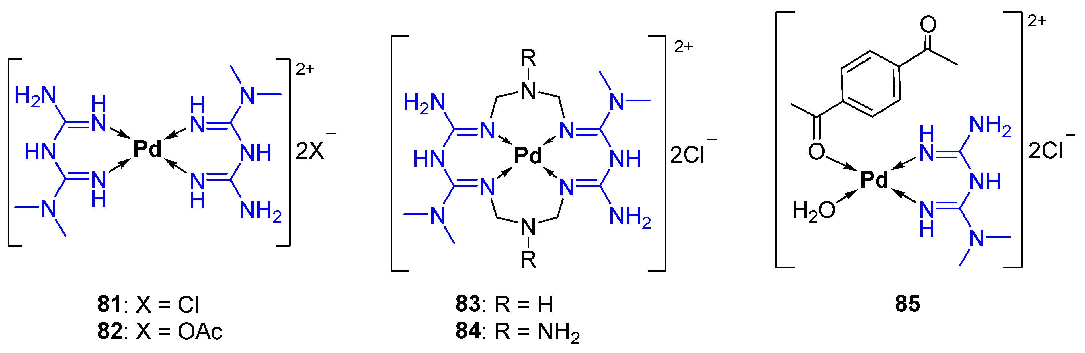 Pharmaceuticals 15 00453 g003 Pharmaceuticals 15 00453 g003