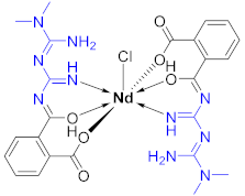 Pharmaceuticals 15 00453 i006 Pharmaceuticals 15 00453 i006