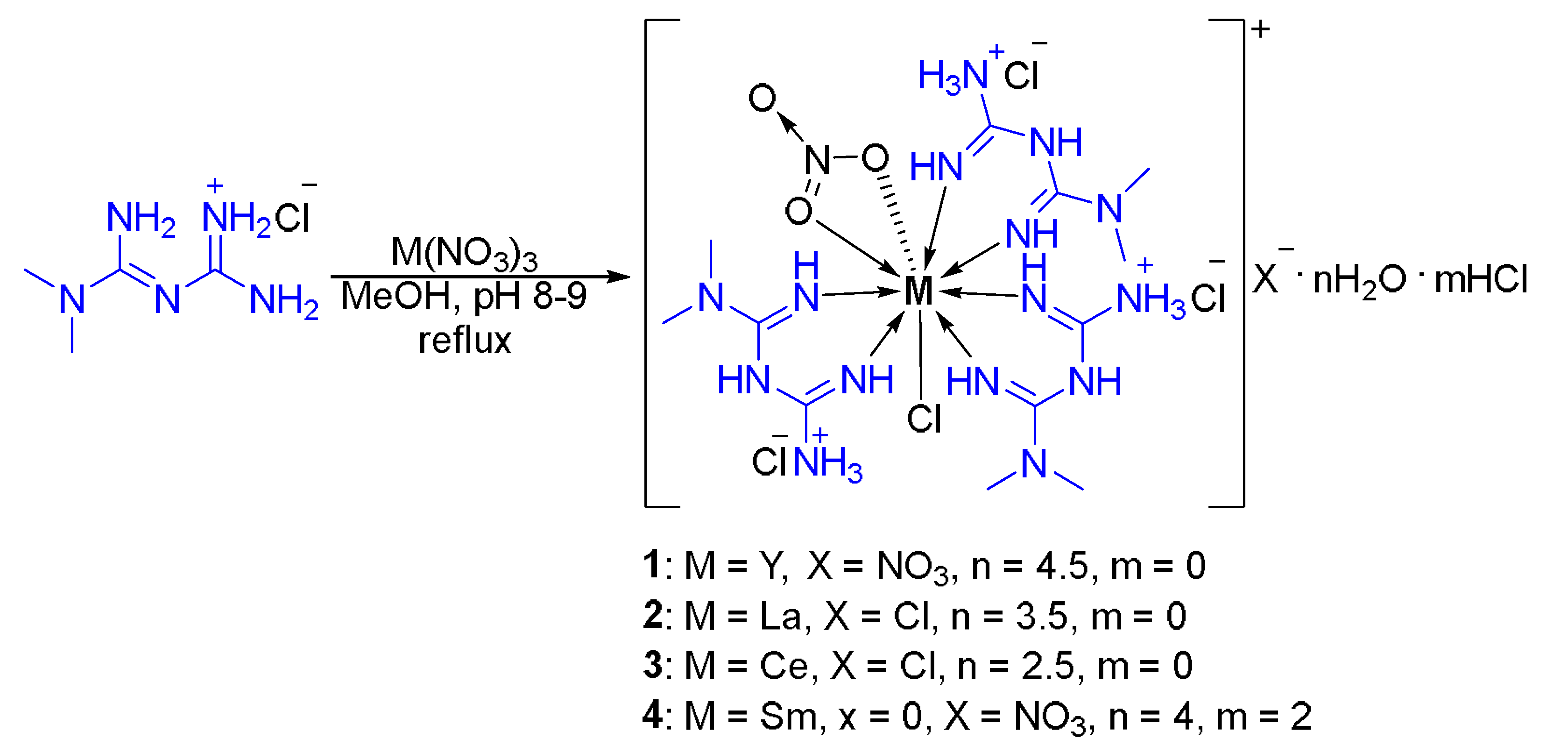 Pharmaceuticals 15 00453 sch001 Pharmaceuticals 15 00453 sch001
