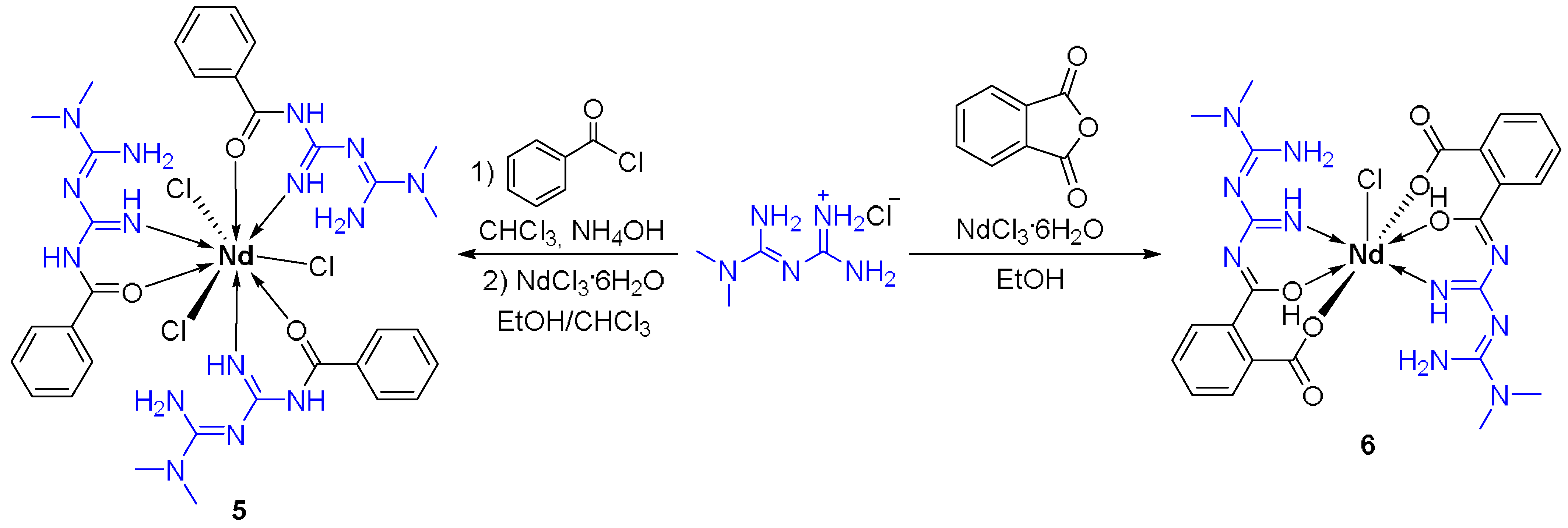 Pharmaceuticals 15 00453 sch002 Pharmaceuticals 15 00453 sch002