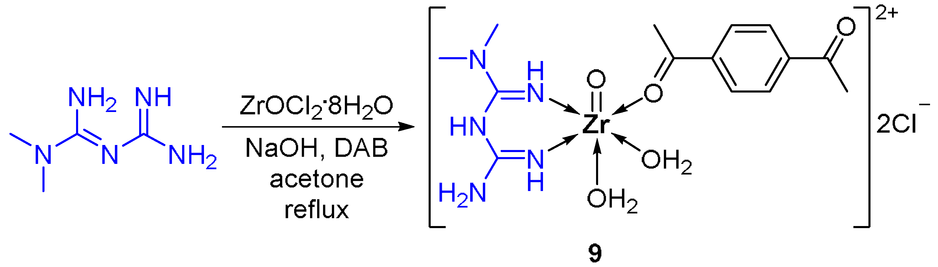 Pharmaceuticals 15 00453 sch004 Pharmaceuticals 15 00453 sch004