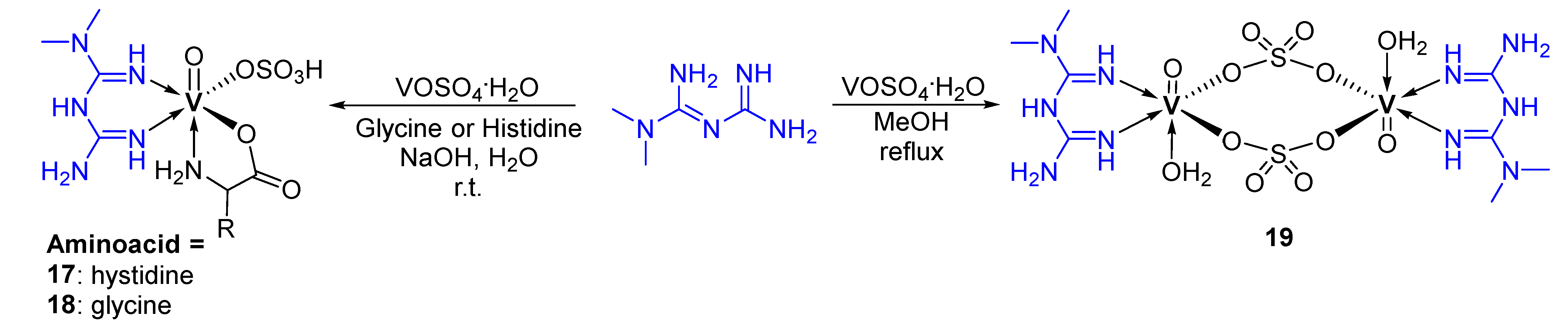 Pharmaceuticals 15 00453 sch008 Pharmaceuticals 15 00453 sch008