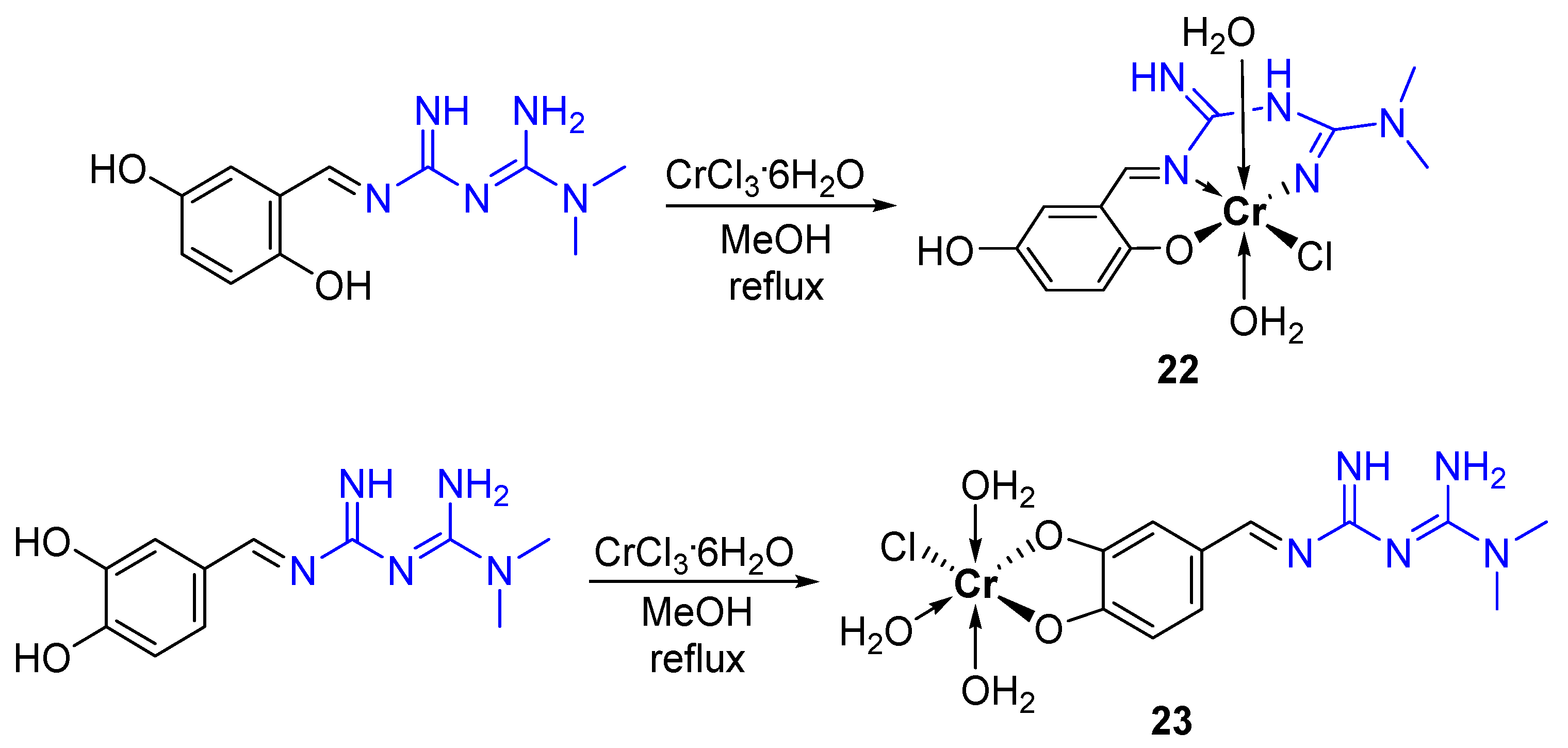 Pharmaceuticals 15 00453 sch010 Pharmaceuticals 15 00453 sch010