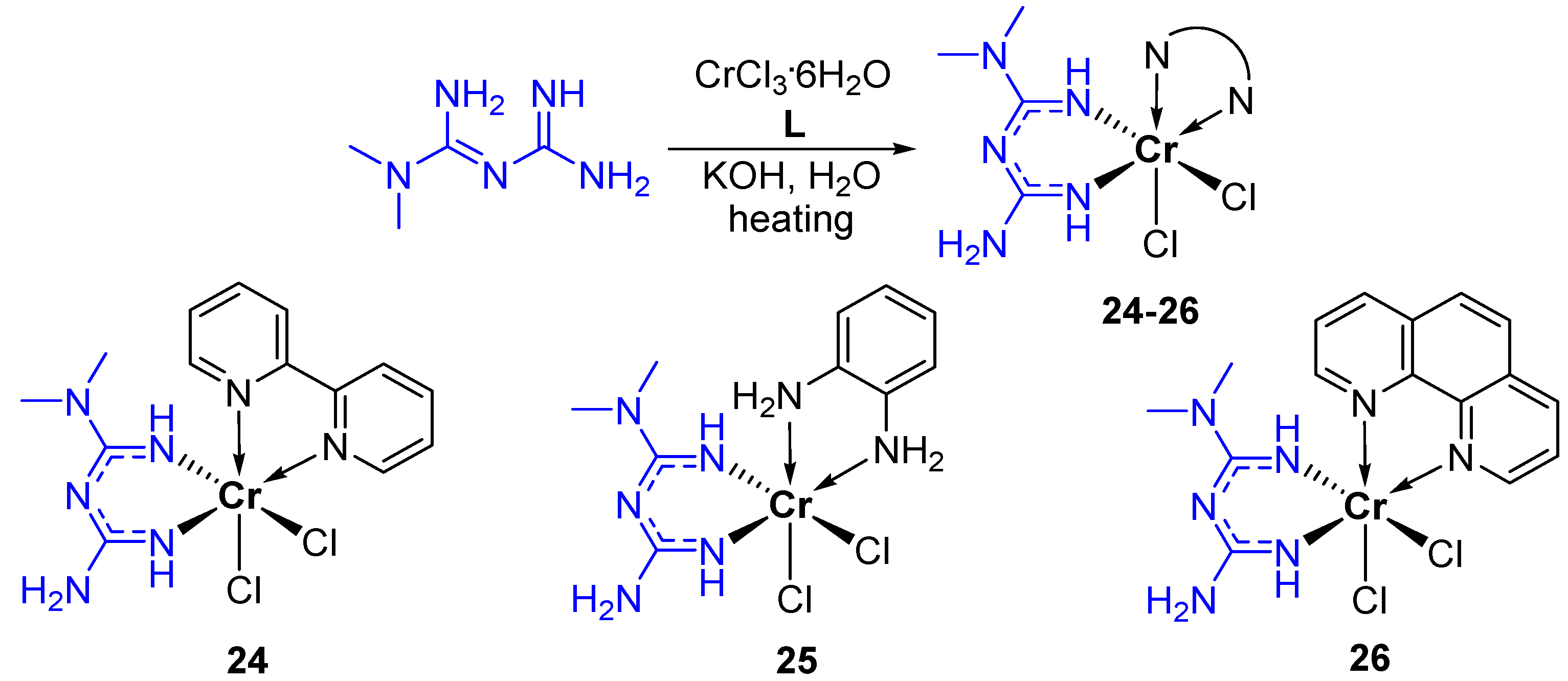 Pharmaceuticals 15 00453 sch011 Pharmaceuticals 15 00453 sch011