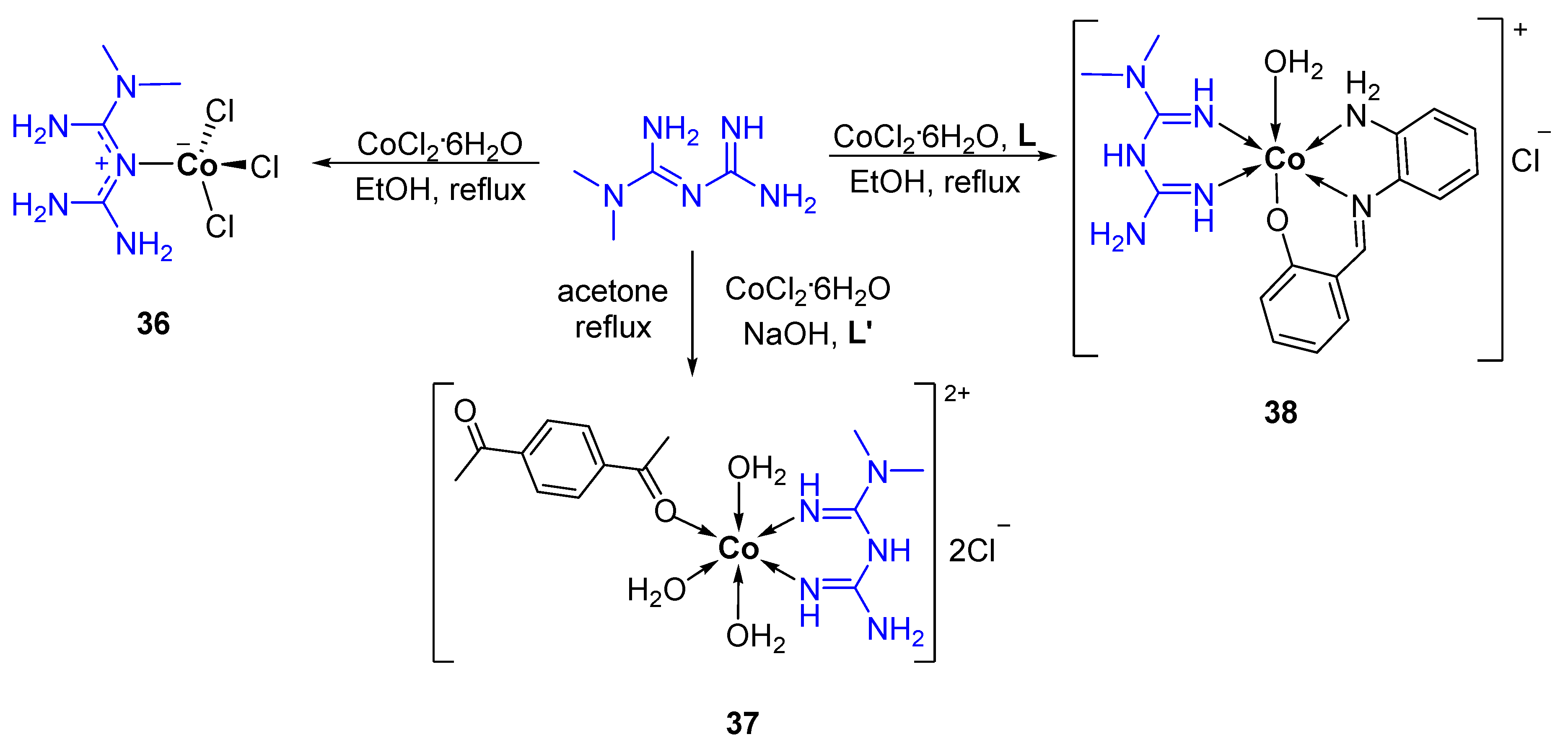 Pharmaceuticals 15 00453 sch016 Pharmaceuticals 15 00453 sch016