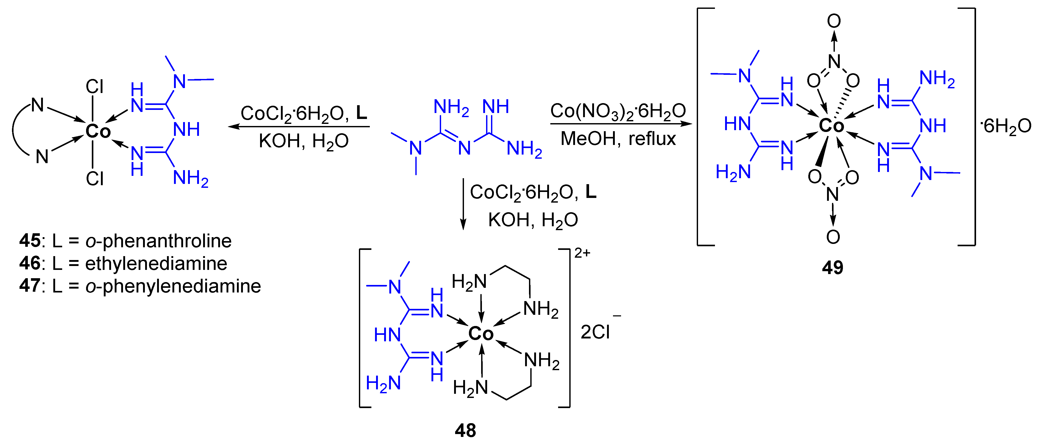 Pharmaceuticals 15 00453 sch018 Pharmaceuticals 15 00453 sch018