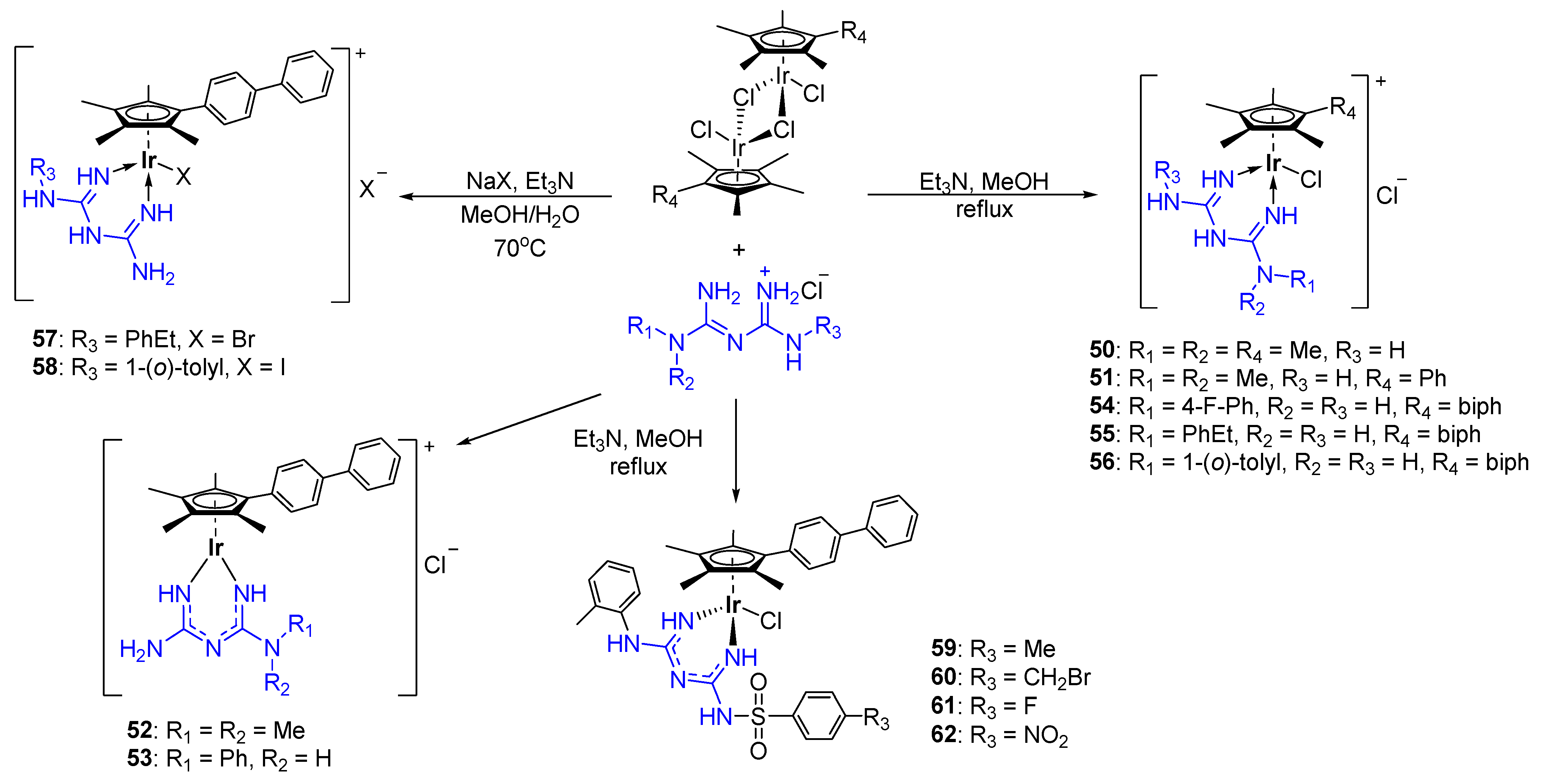 Pharmaceuticals 15 00453 sch019 Pharmaceuticals 15 00453 sch019