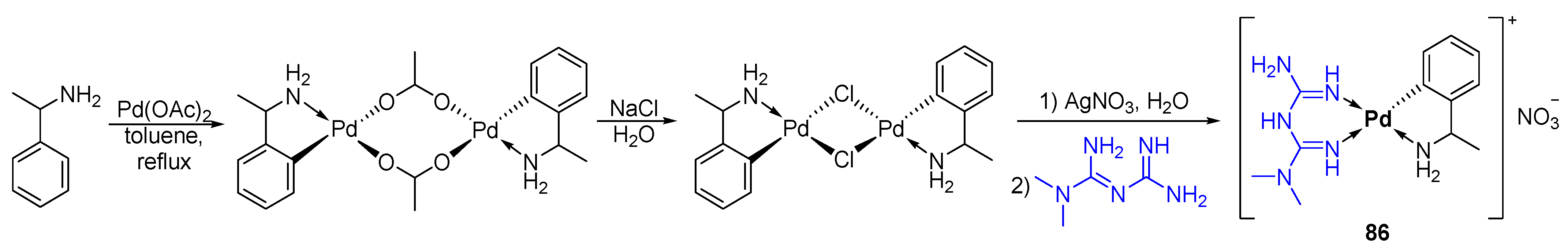 Pharmaceuticals 15 00453 sch025 Pharmaceuticals 15 00453 sch025