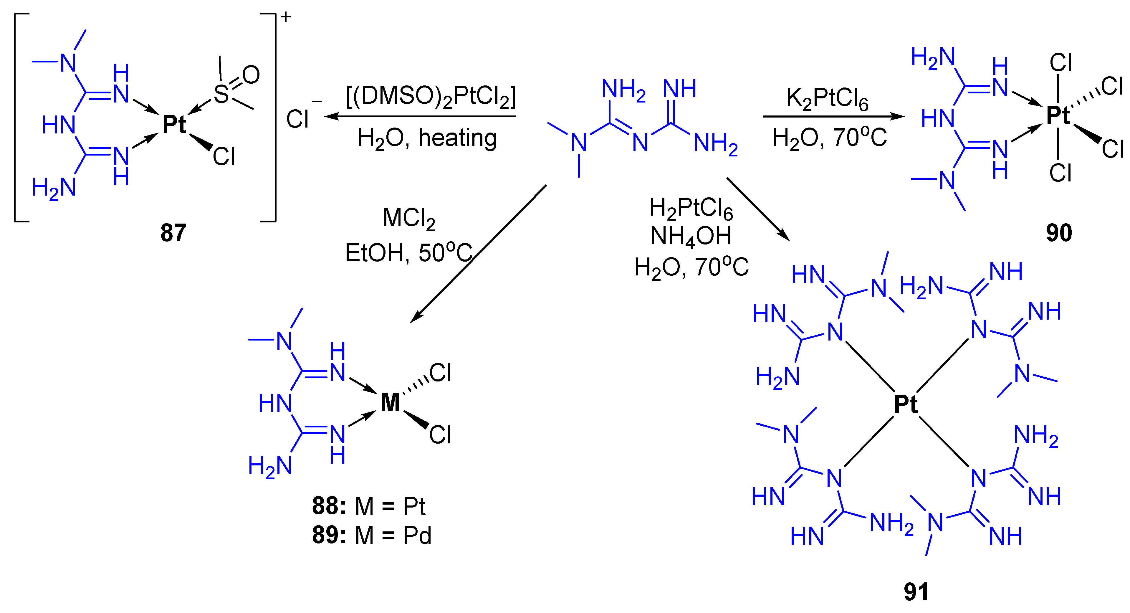 Pharmaceuticals 15 00453 sch026 Pharmaceuticals 15 00453 sch026