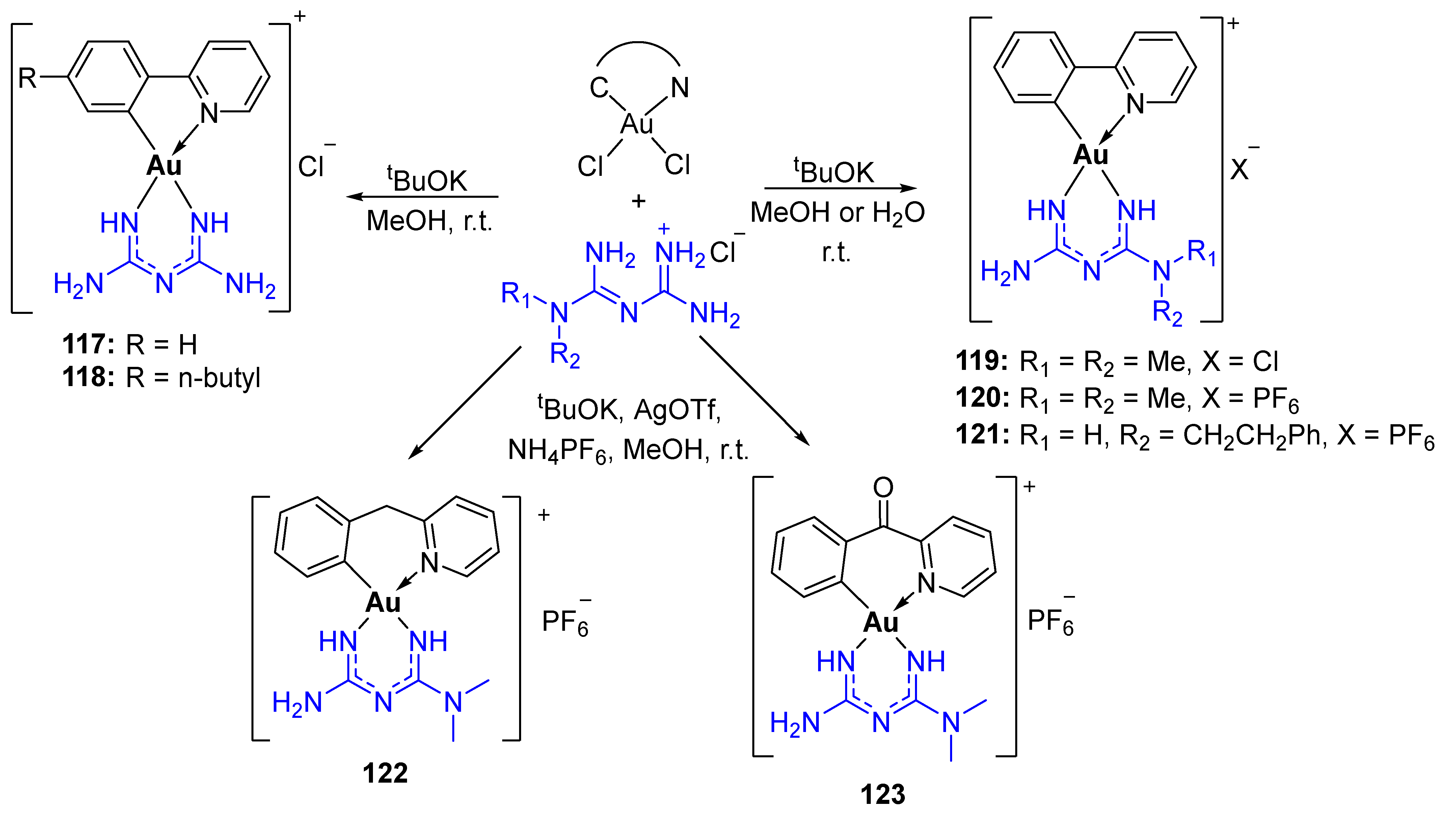 Pharmaceuticals 15 00453 sch029 Pharmaceuticals 15 00453 sch029