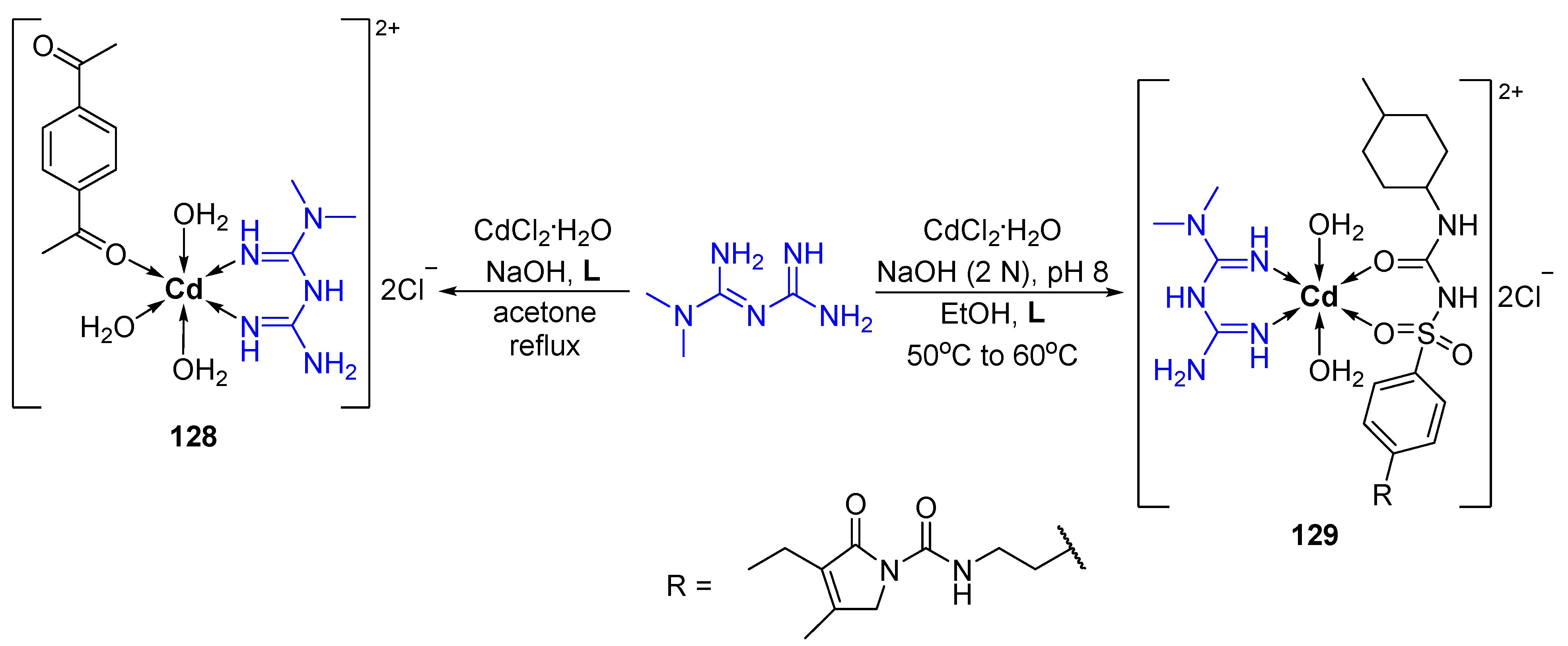 Pharmaceuticals 15 00453 sch030 Pharmaceuticals 15 00453 sch030