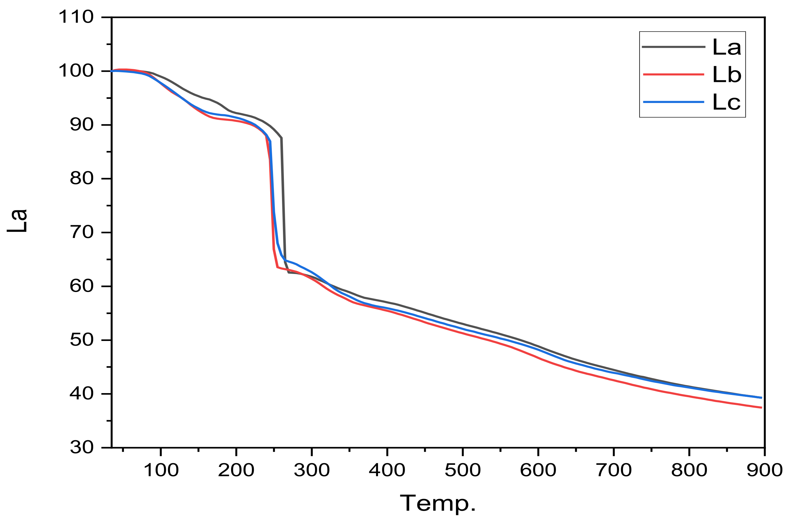 Pharmaceuticals 15 00454 g002 550