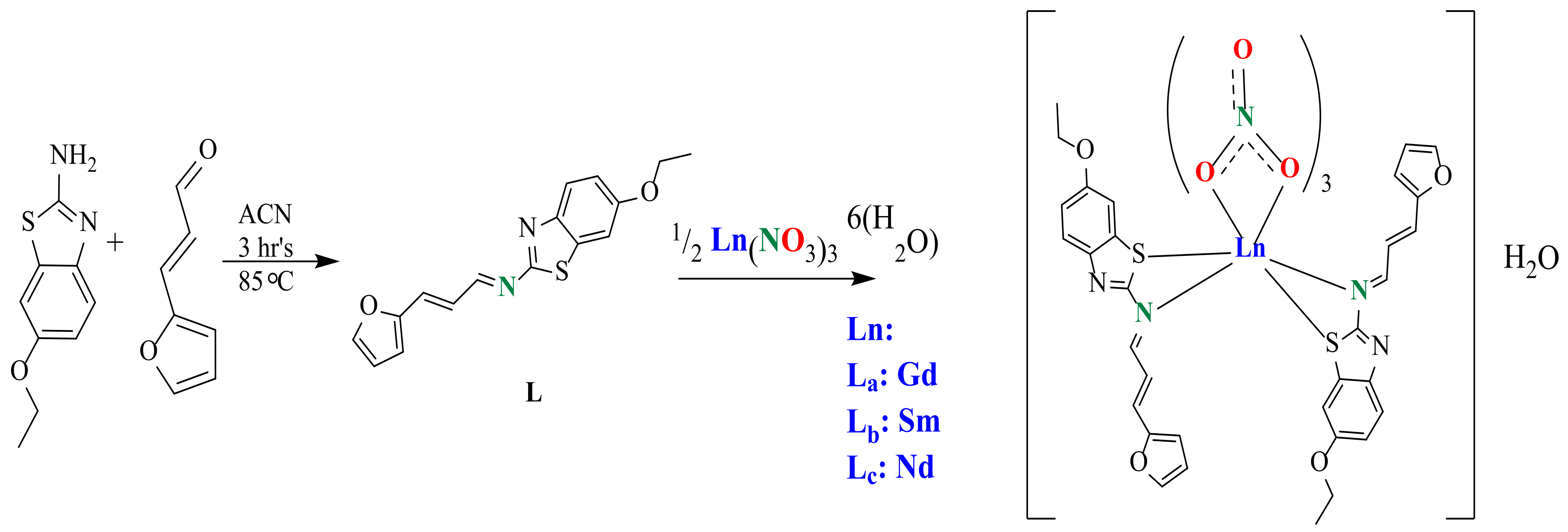 Pharmaceuticals 15 00454 sch001 550