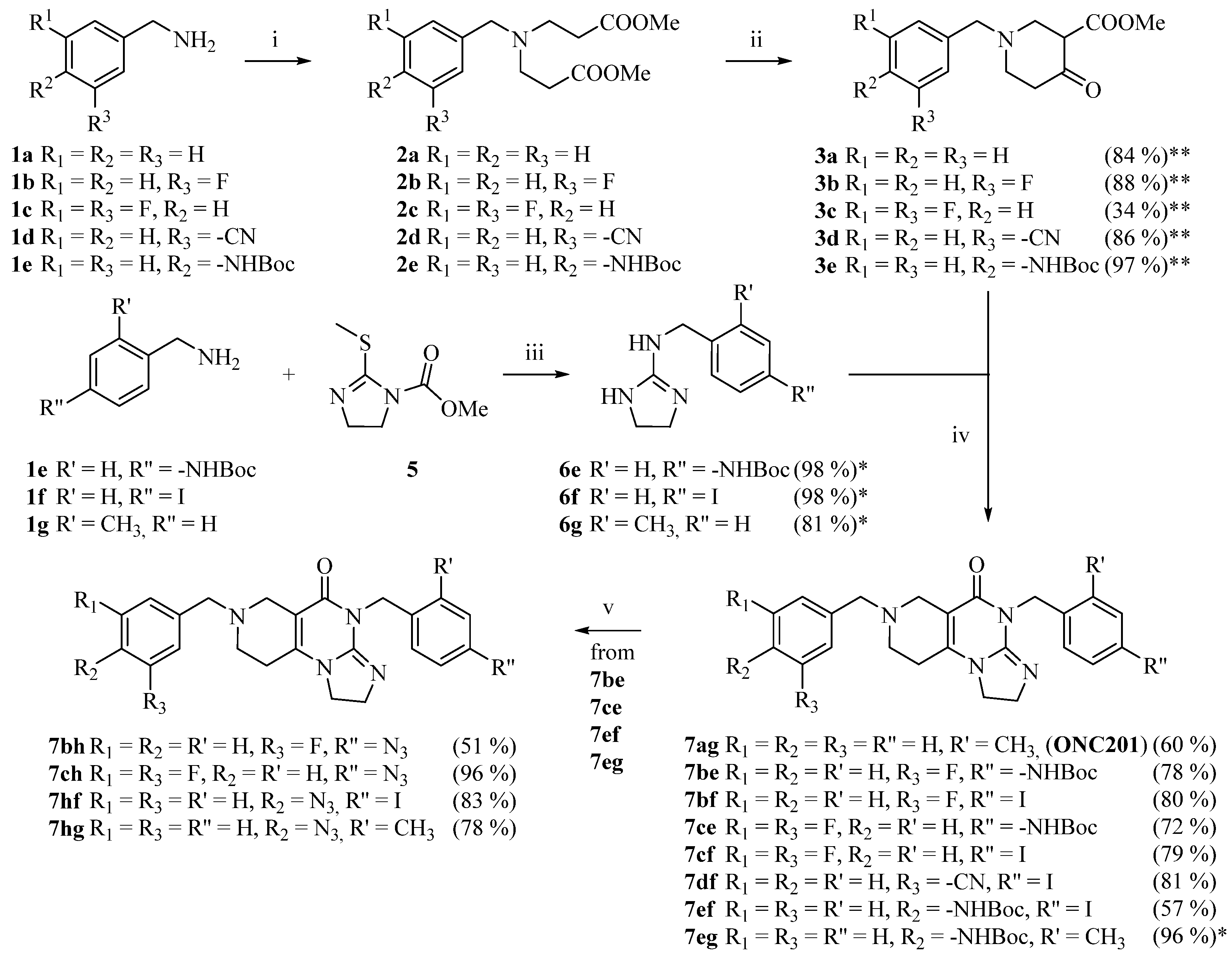 Pharmaceuticals 15 00468 sch001 Pharmaceuticals 15 00468 sch001