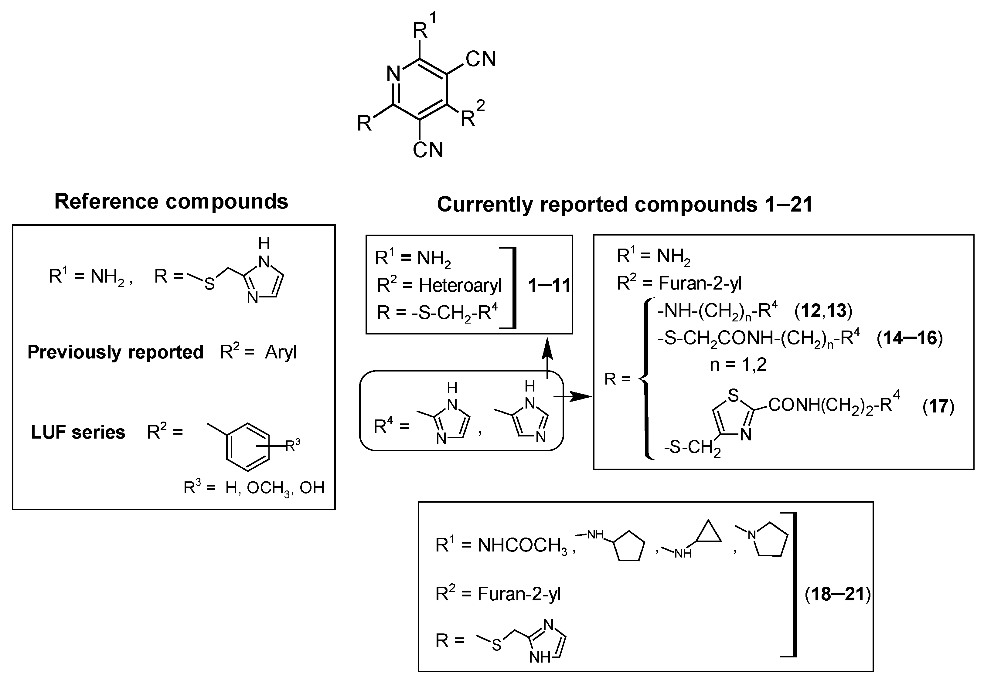 Pharmaceuticals 15 00478 g001 550