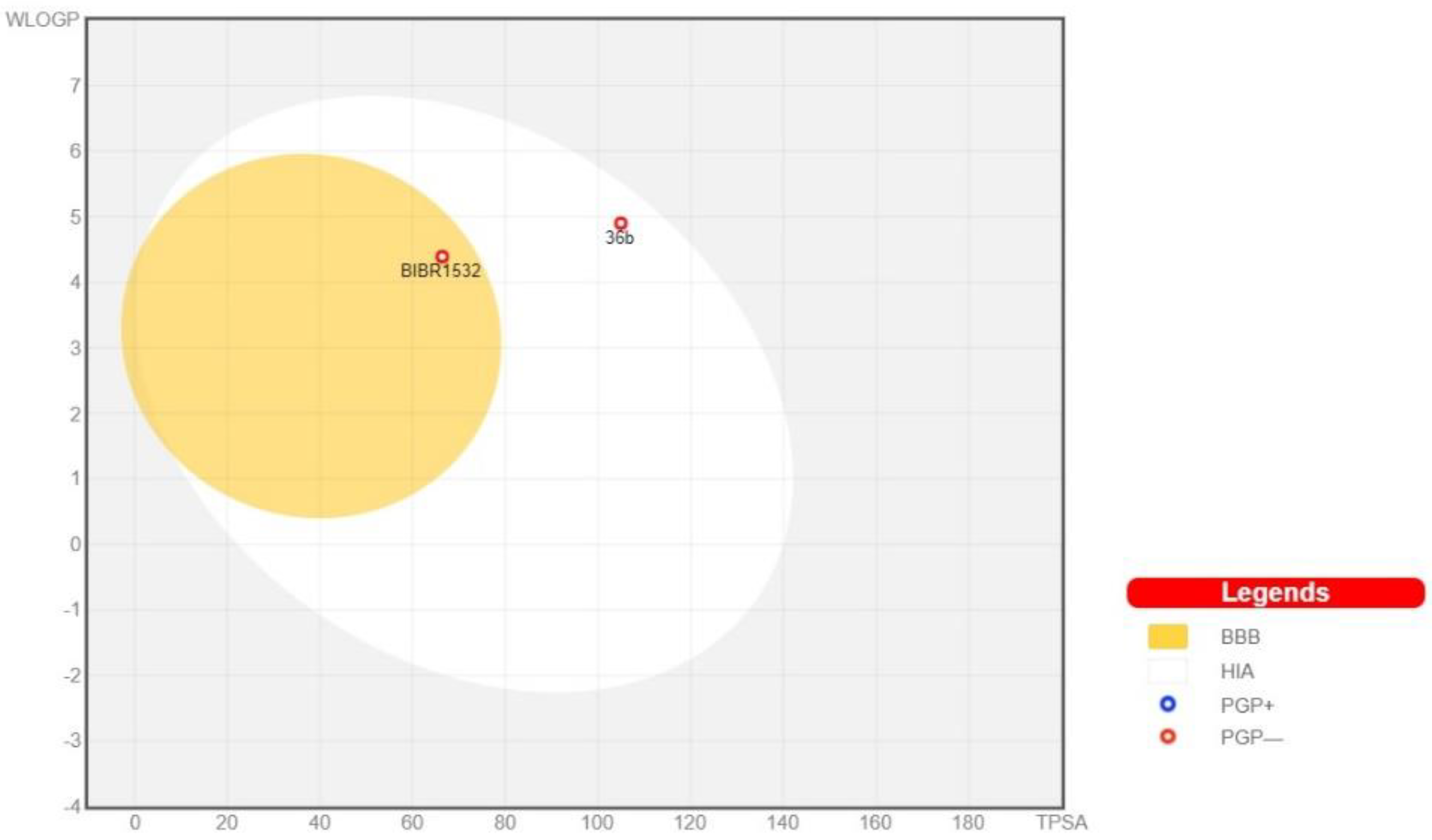 Pharmaceuticals 15 00481 g009