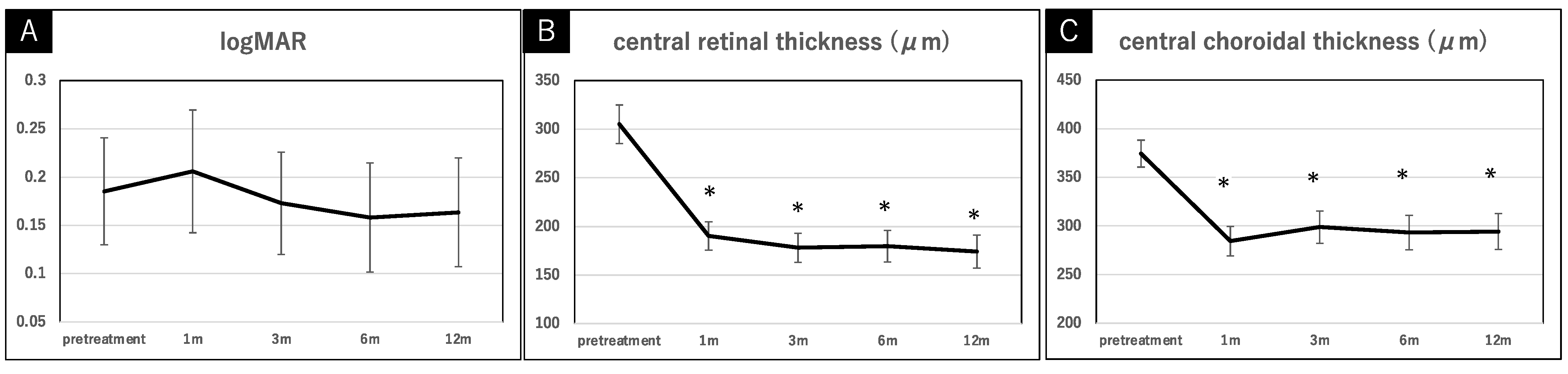 Pharmaceuticals 15 00483 g001