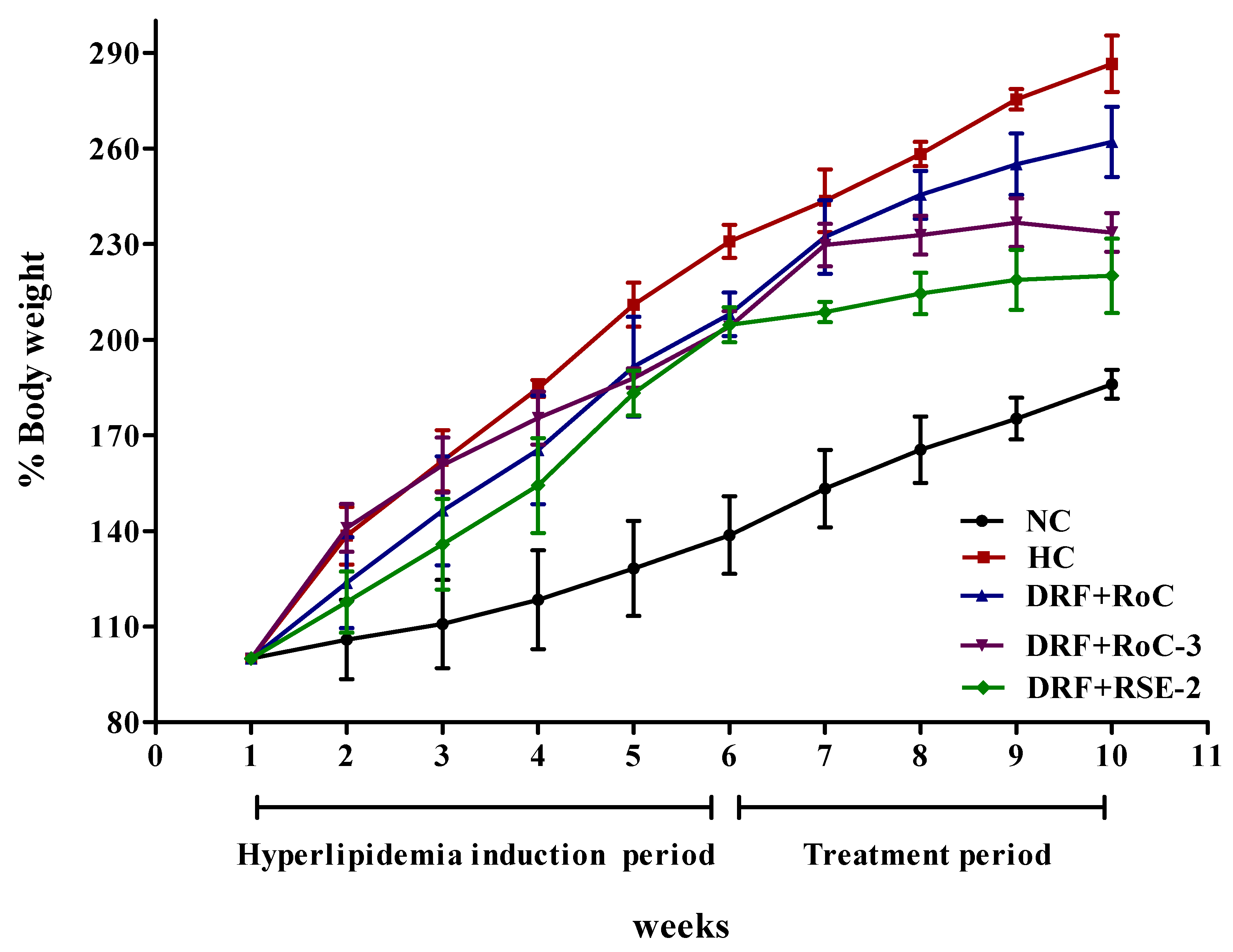 Pharmaceuticals 15 00492 g009
