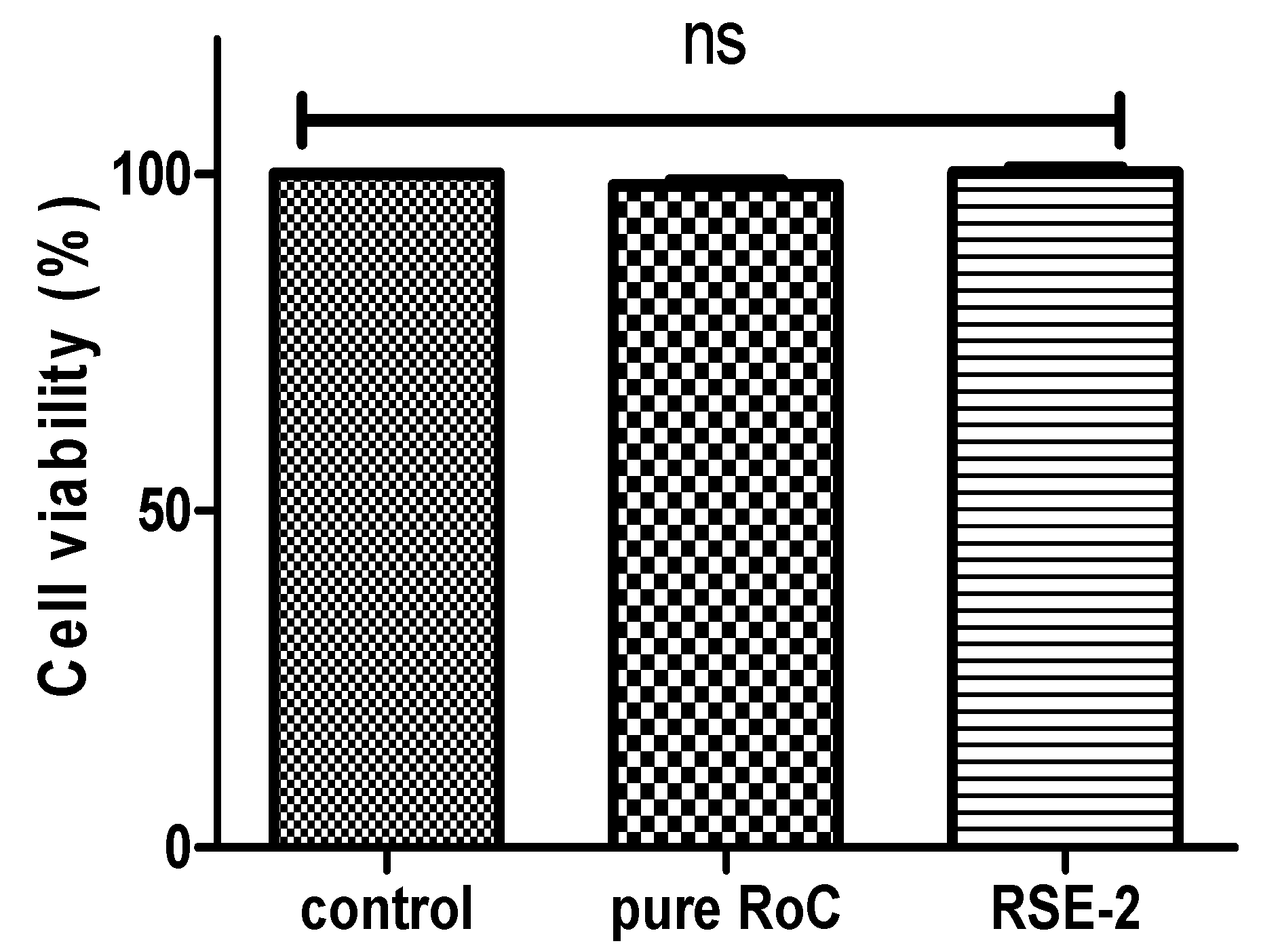 Pharmaceuticals 15 00492 g016