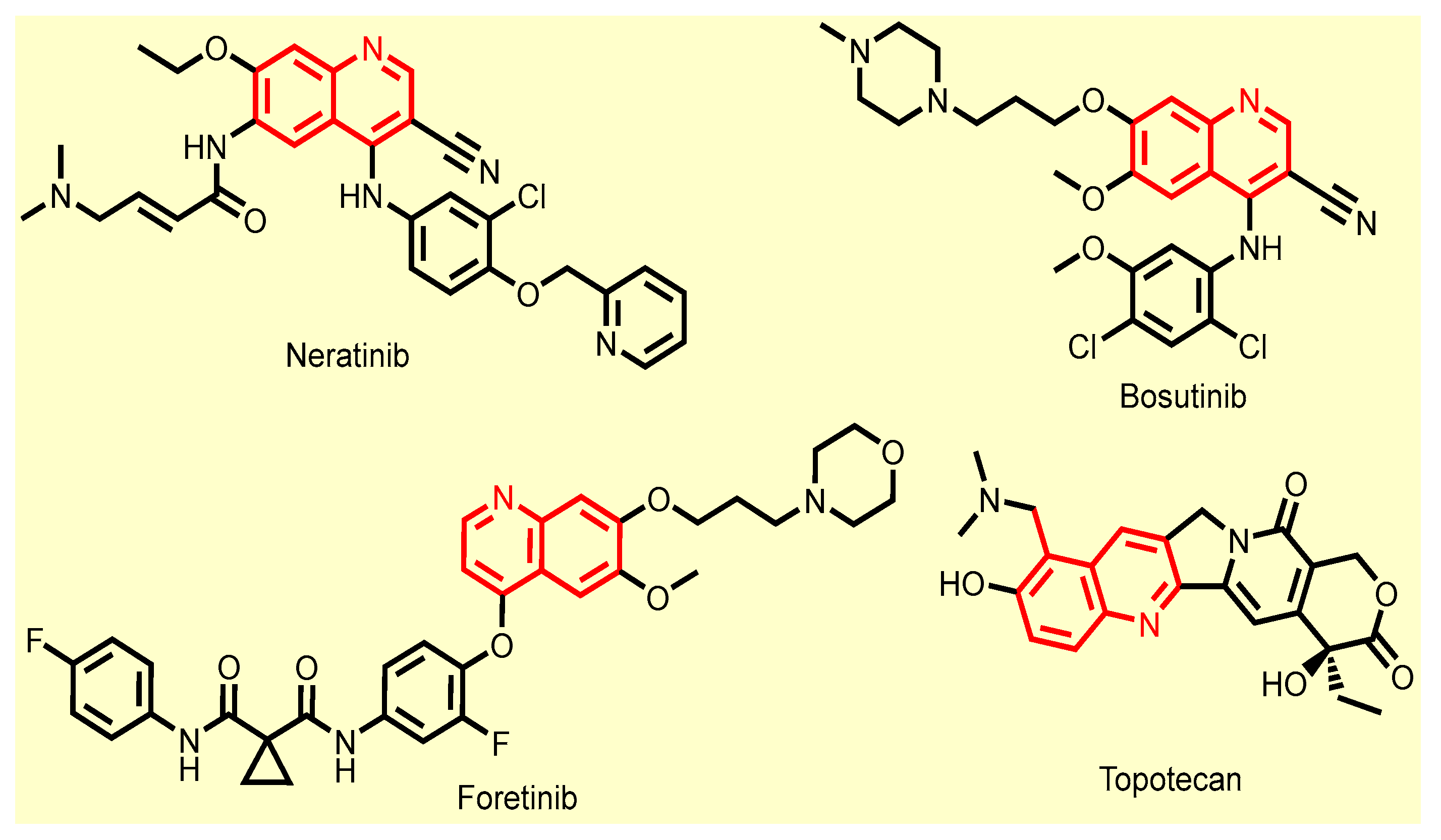 Pharmaceuticals 15 00494 g002