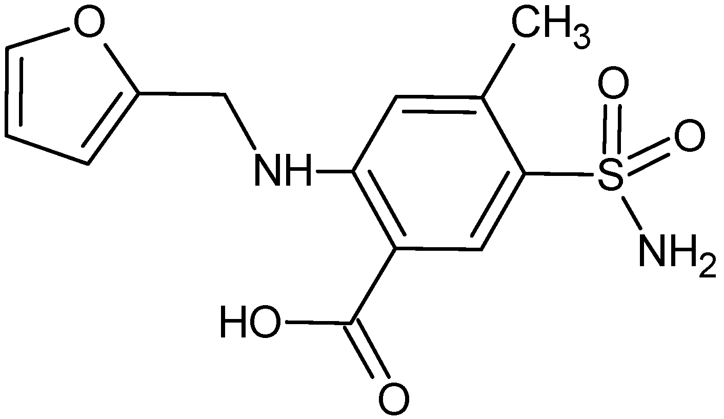 Pharmaceuticals Free FullText Comparison of Losartan and