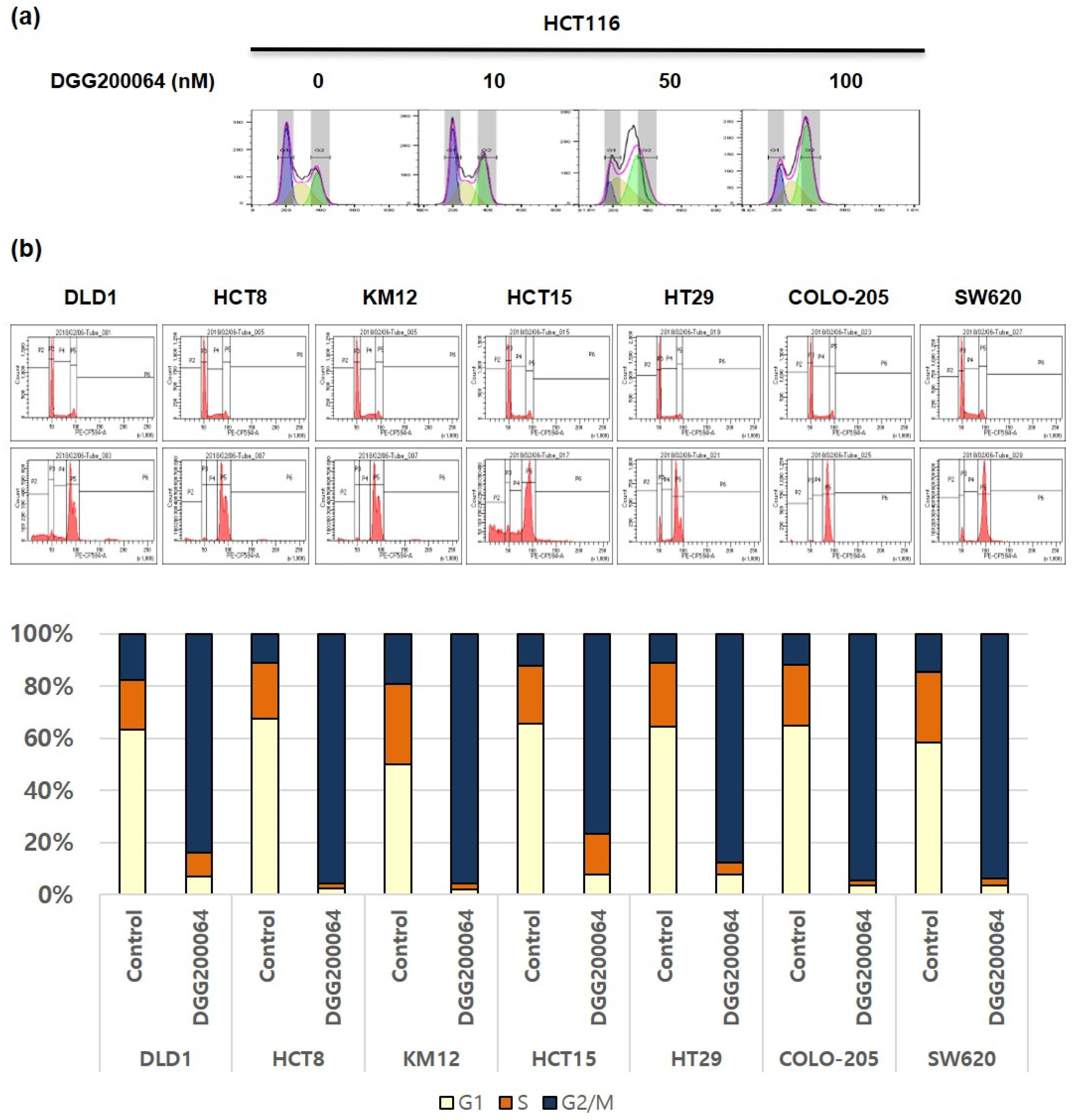 Pharmaceuticals 15 00502 g002