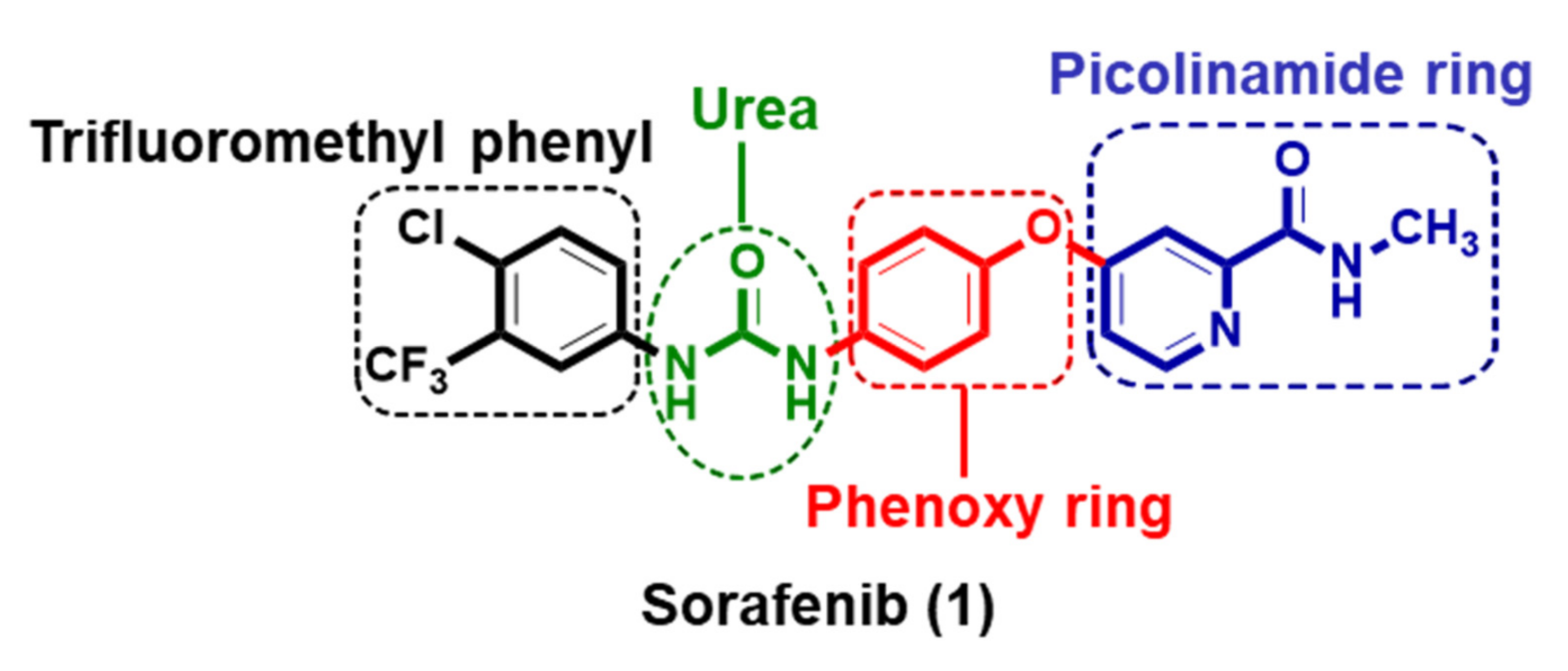Pharmaceuticals 15 00504 g001