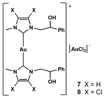 Pharmaceuticals 15 00507 i001