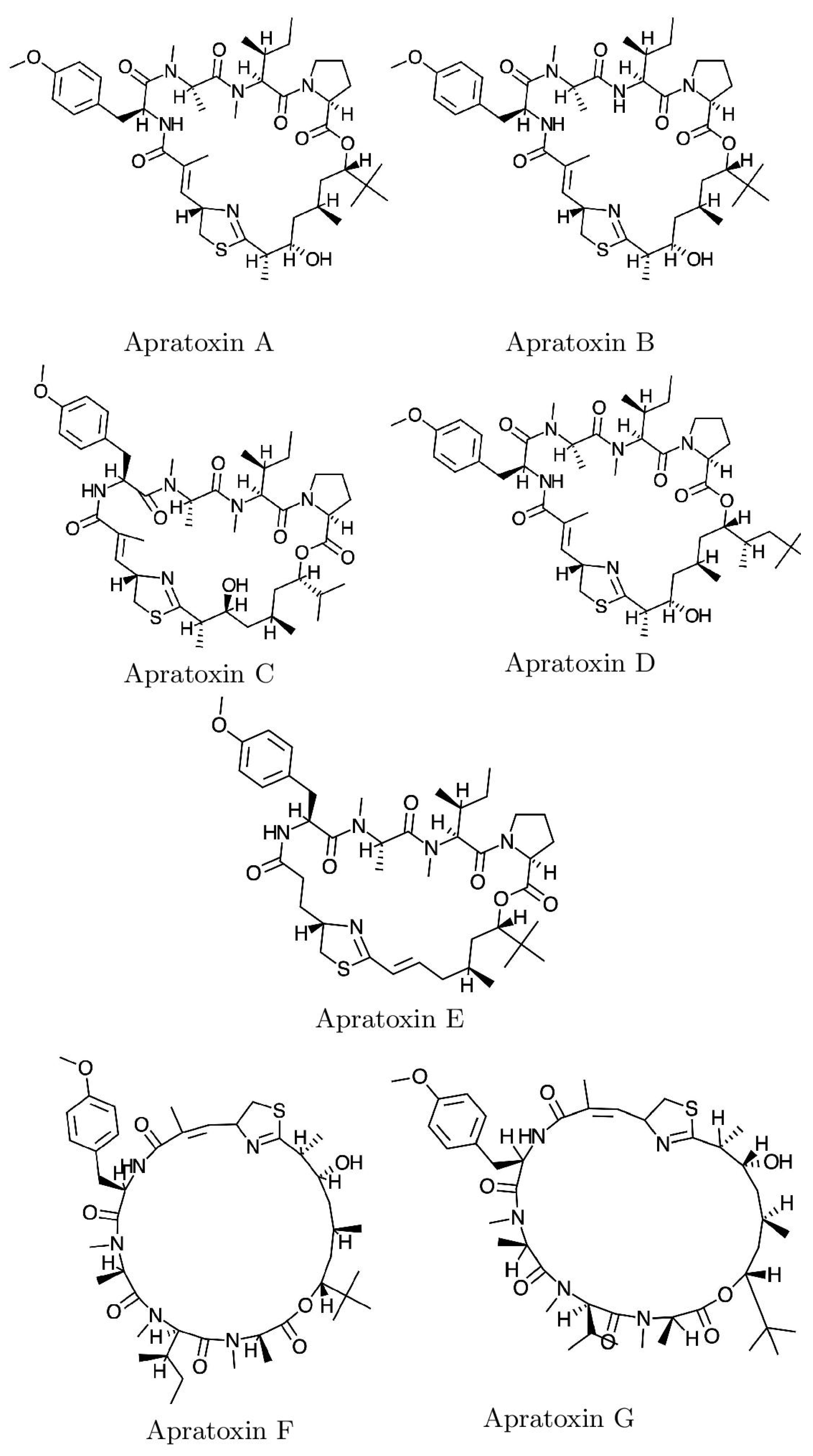 Pharmaceuticals 15 00509 g001