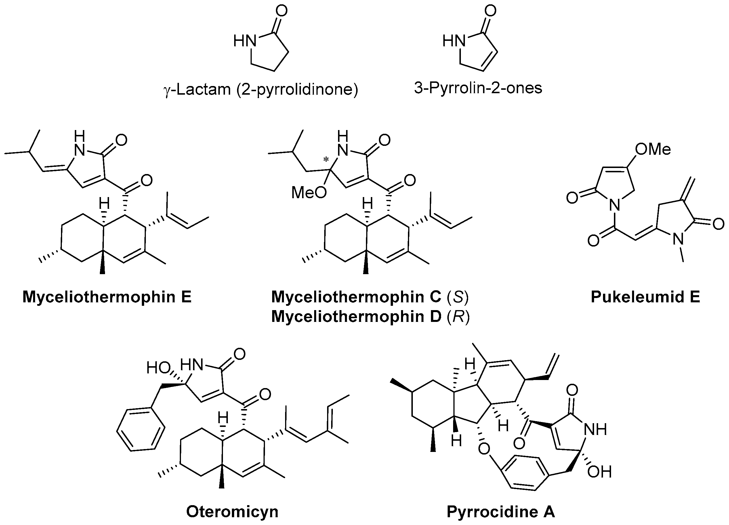 Pharmaceuticals 15 00511 g001 Pharmaceuticals 15 00511 g001