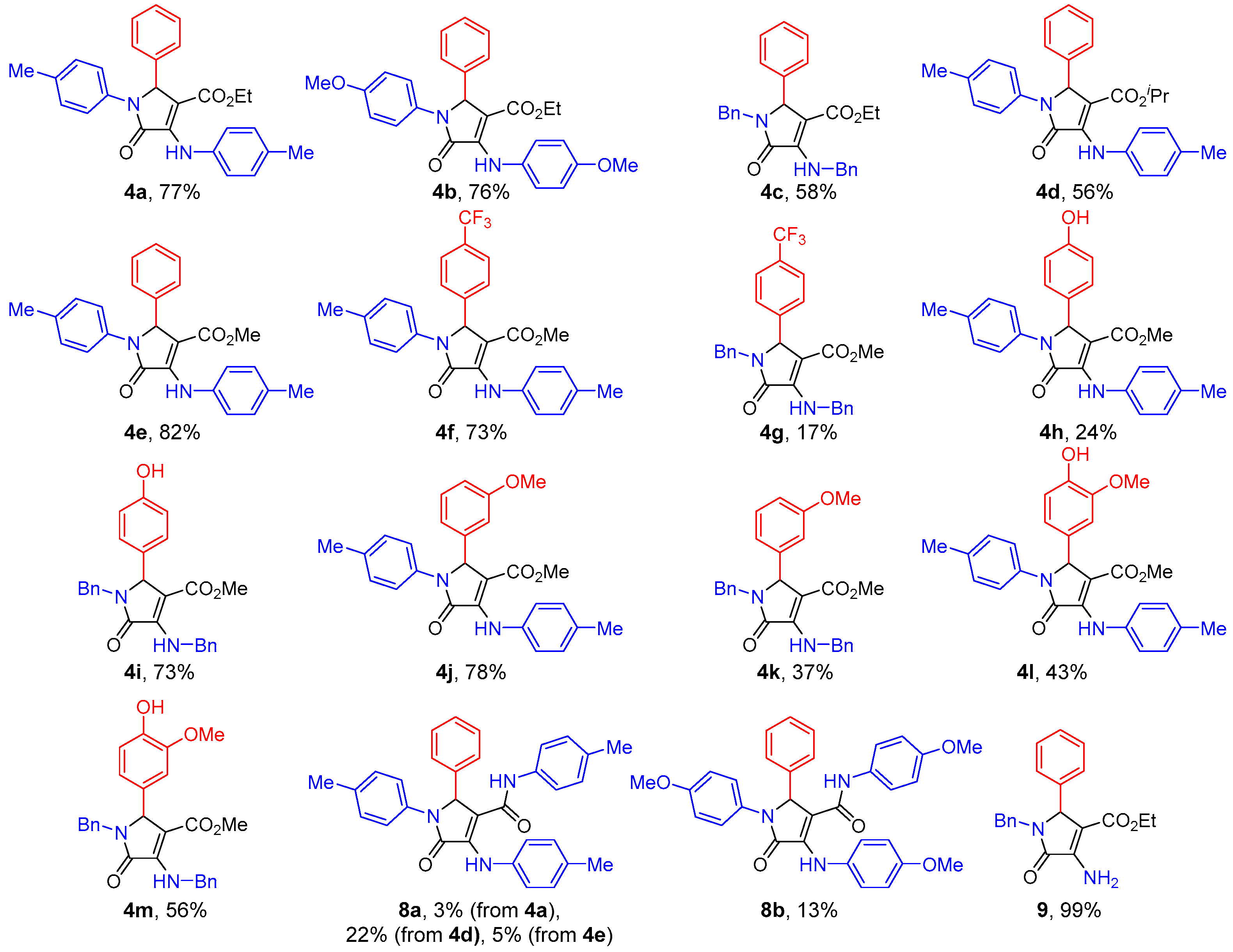 Pharmaceuticals 15 00511 g002 Pharmaceuticals 15 00511 g002