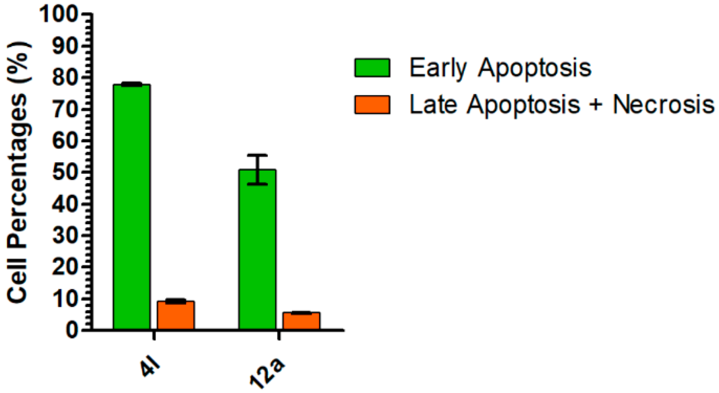 Pharmaceuticals 15 00511 g005 Pharmaceuticals 15 00511 g005