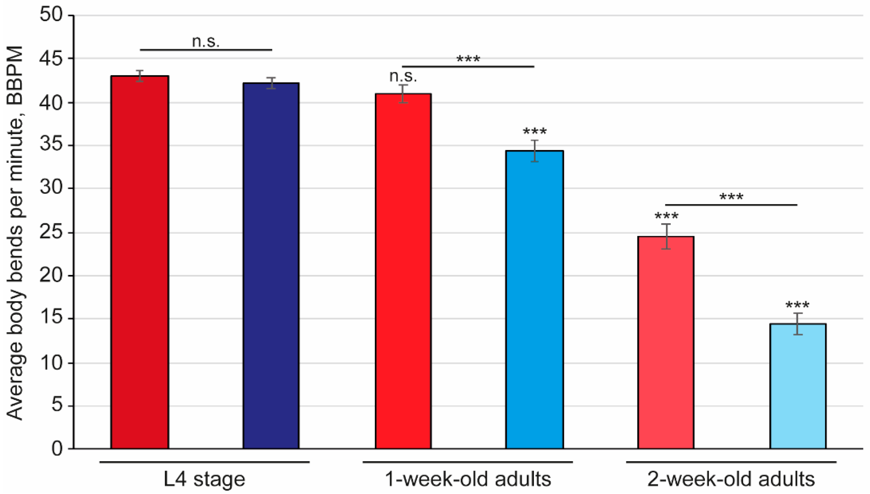 Pharmaceuticals 15 00512 g002 Pharmaceuticals 15 00512 g002