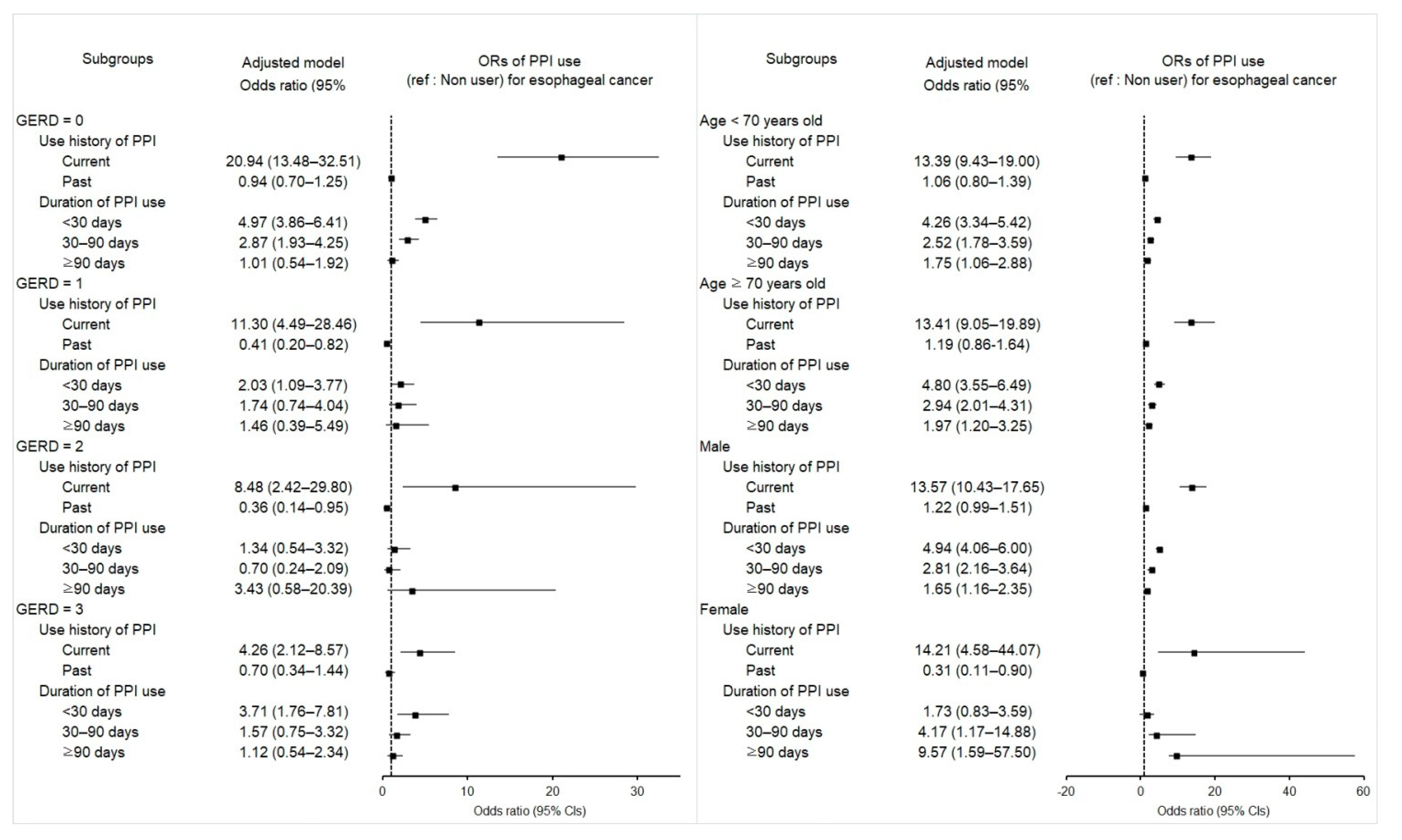 Pharmaceuticals 15 00517 g001 550