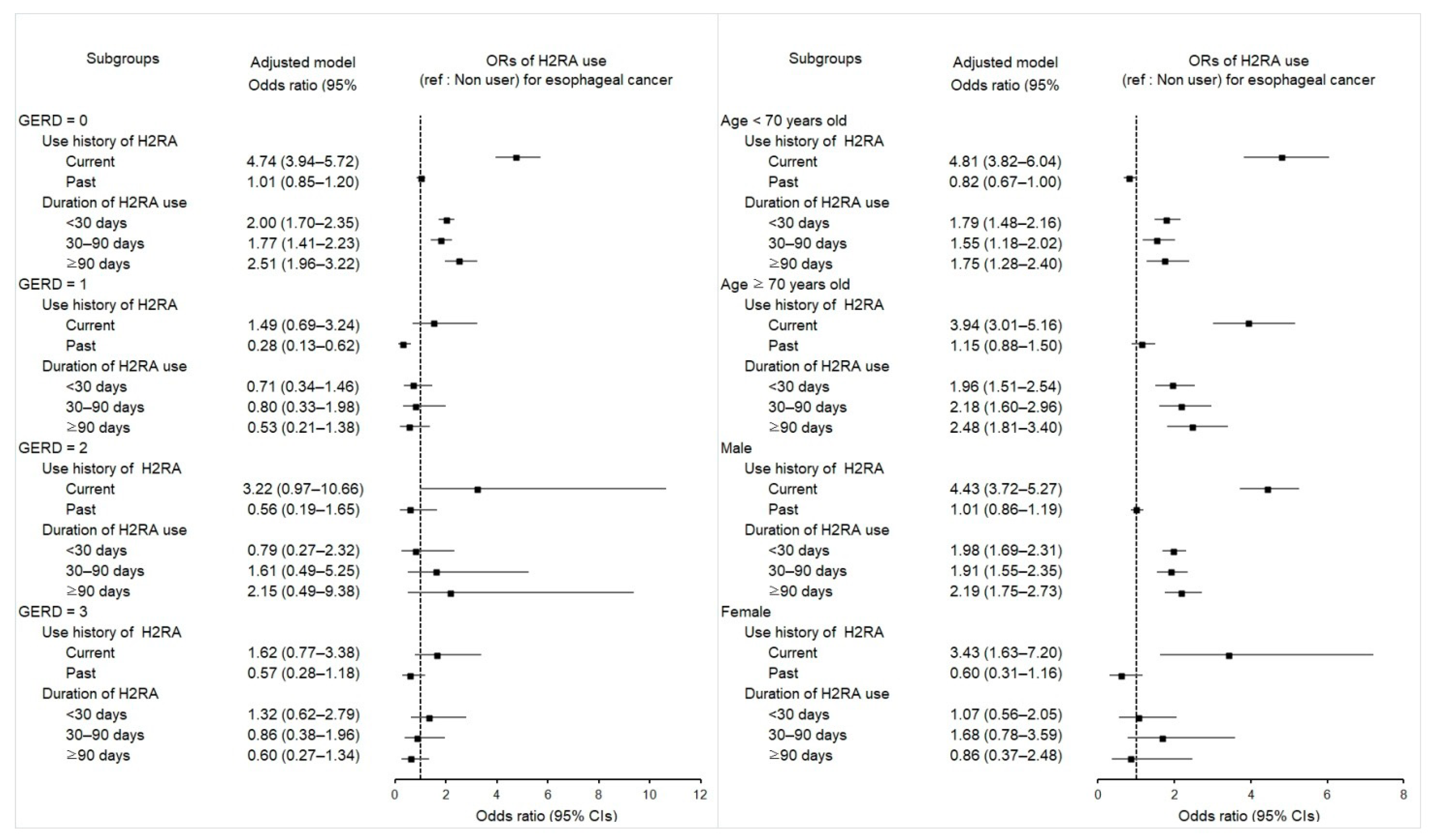 Pharmaceuticals 15 00517 g002 550