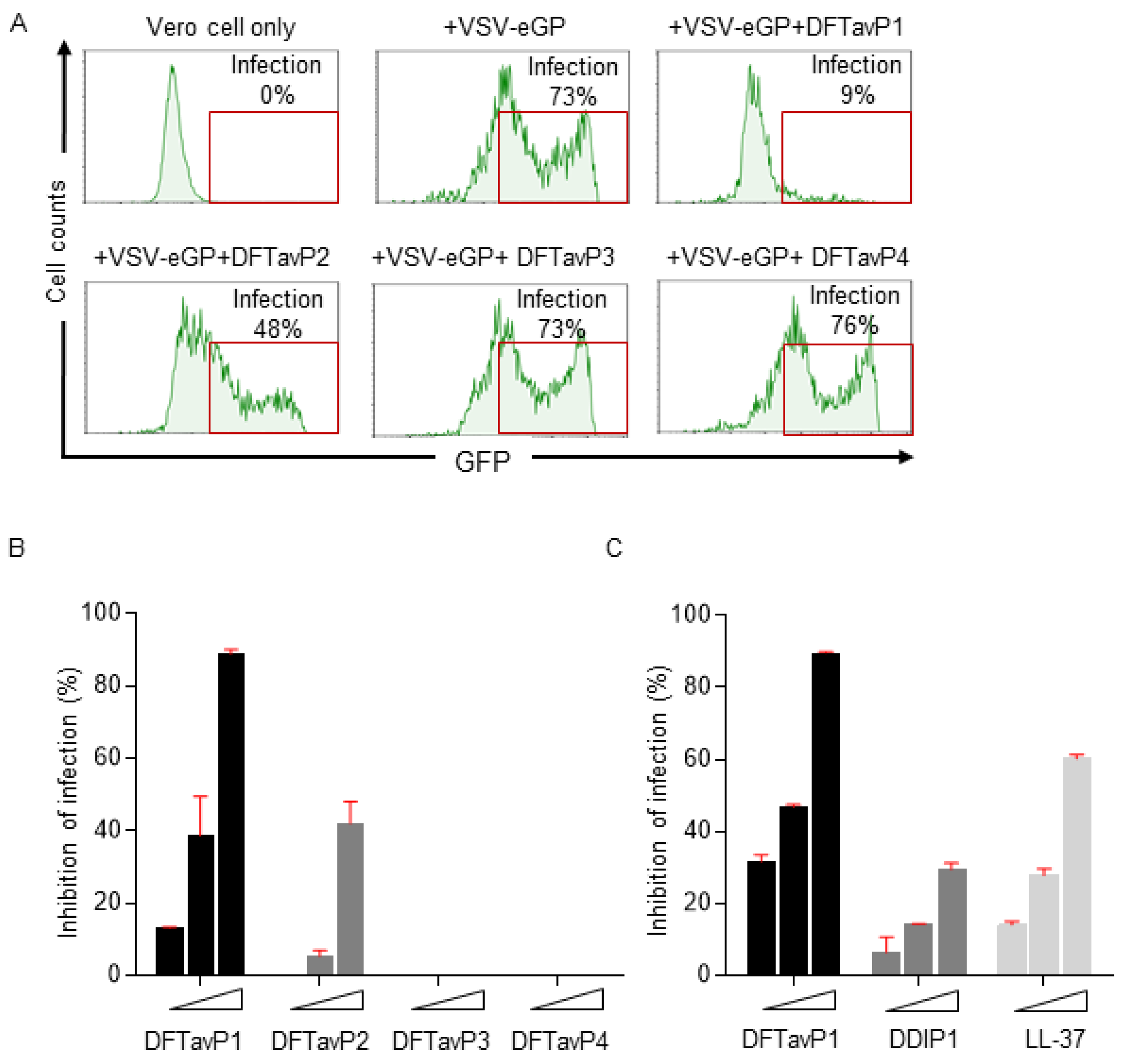 Pharmaceuticals 15 00521 g004