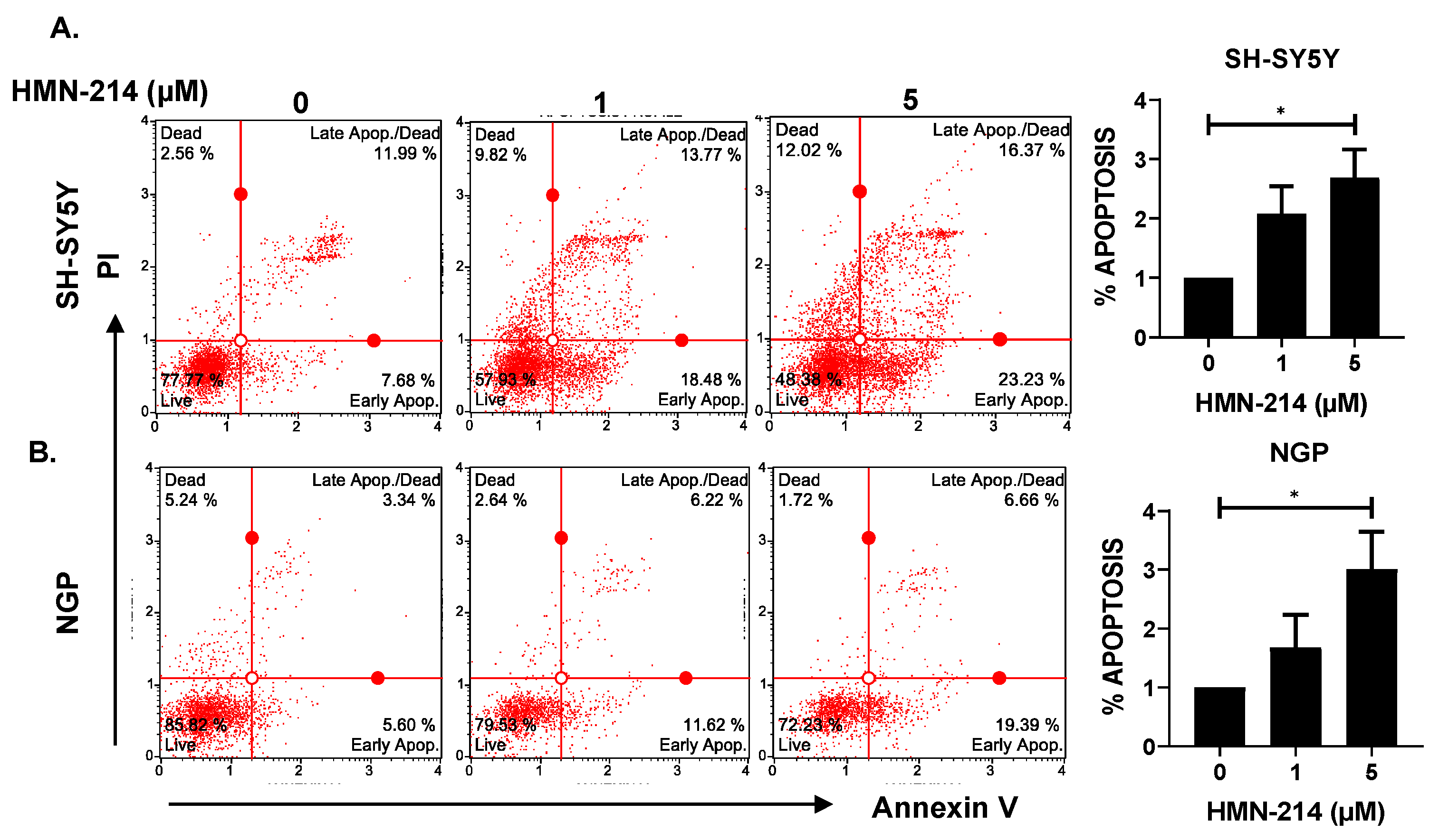 Pharmaceuticals 15 00523 g004