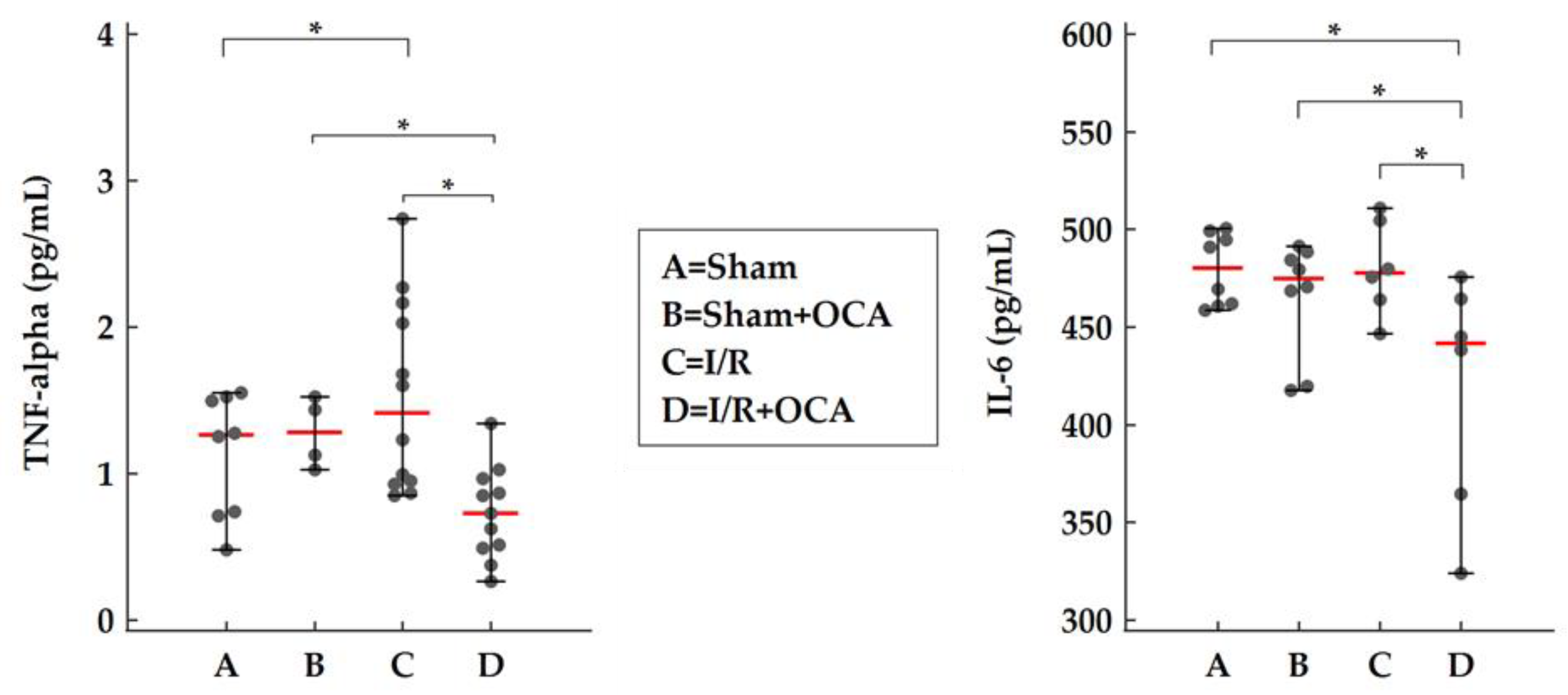 Pharmaceuticals 15 00524 g004