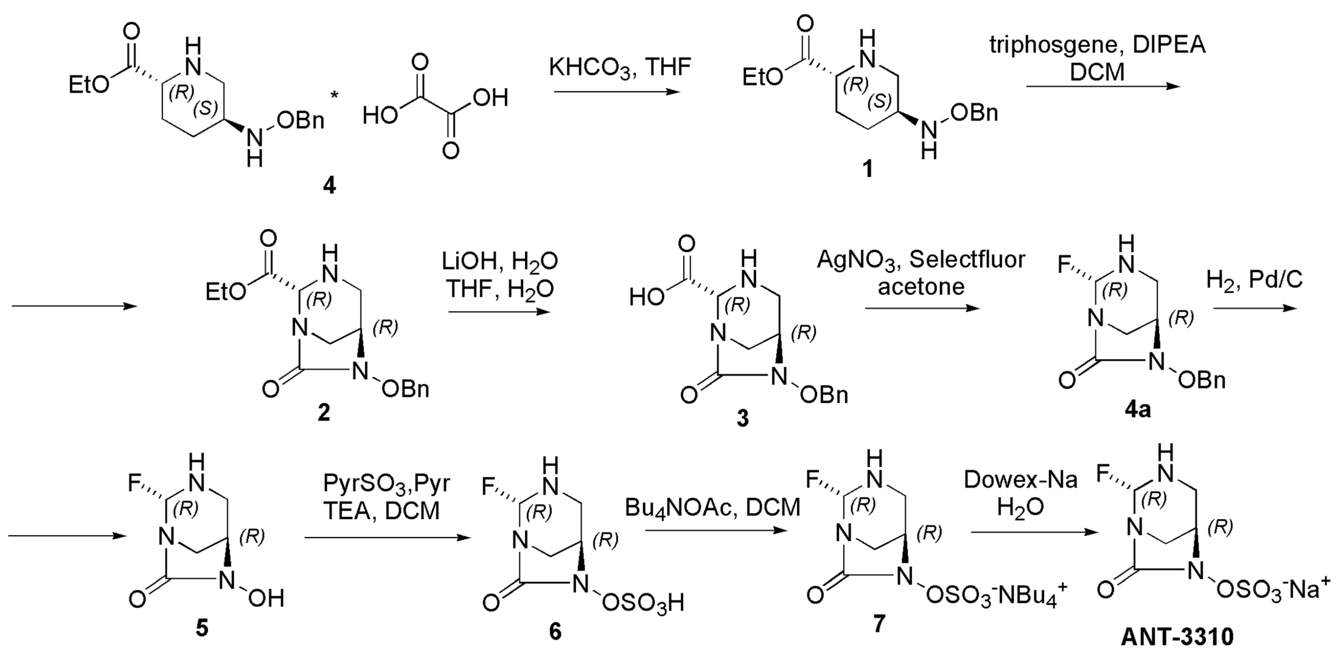 Pharmaceuticals 15 00526 sch001 550