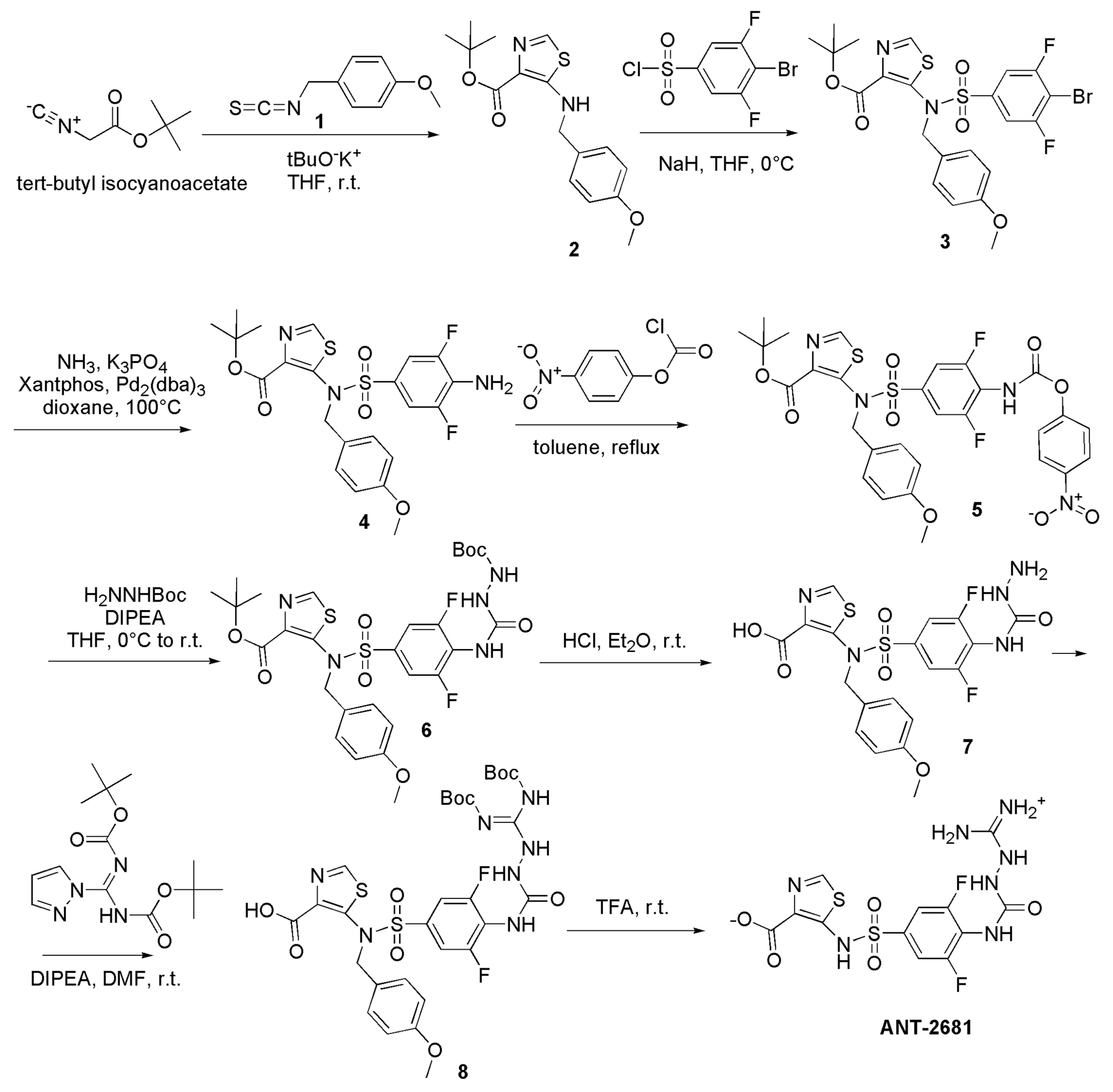 Pharmaceuticals 15 00526 sch002 550