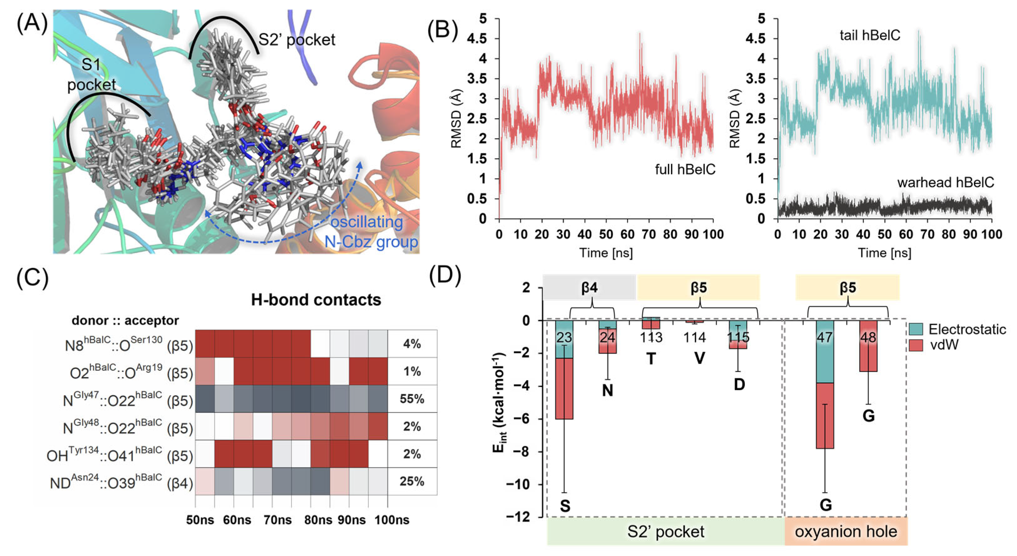 Pharmaceuticals 15 00531 g004 Pharmaceuticals 15 00531 g004